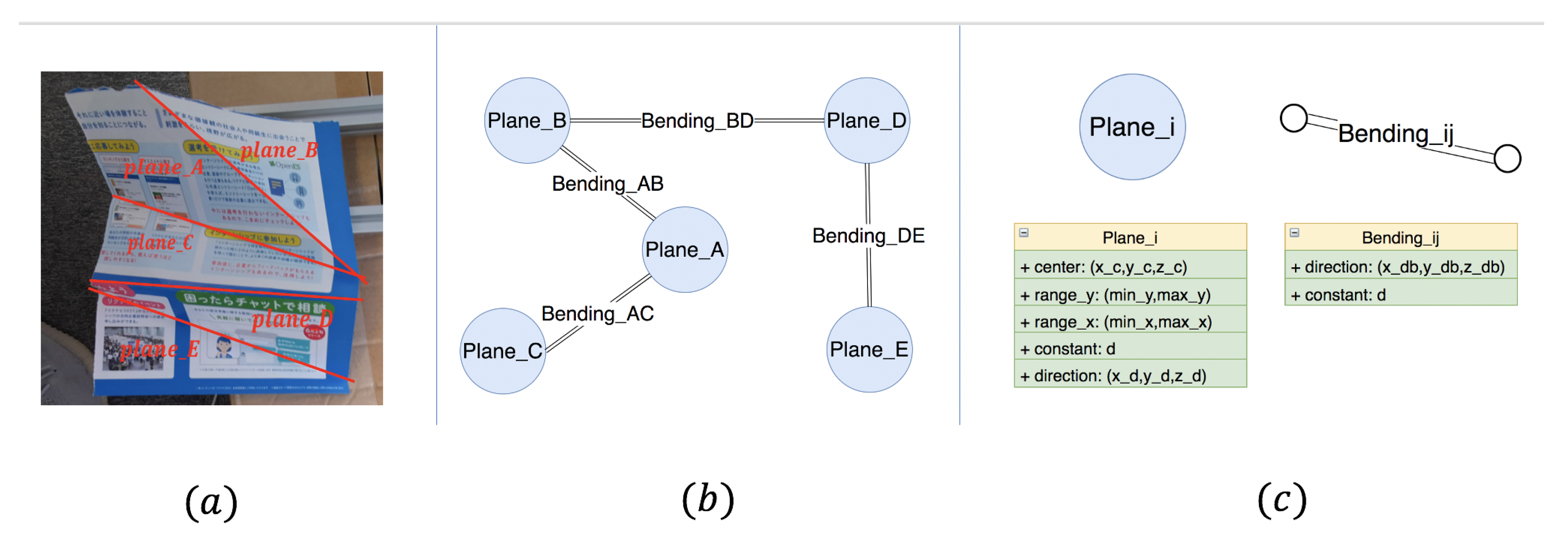 Sensors 21 00105 g023