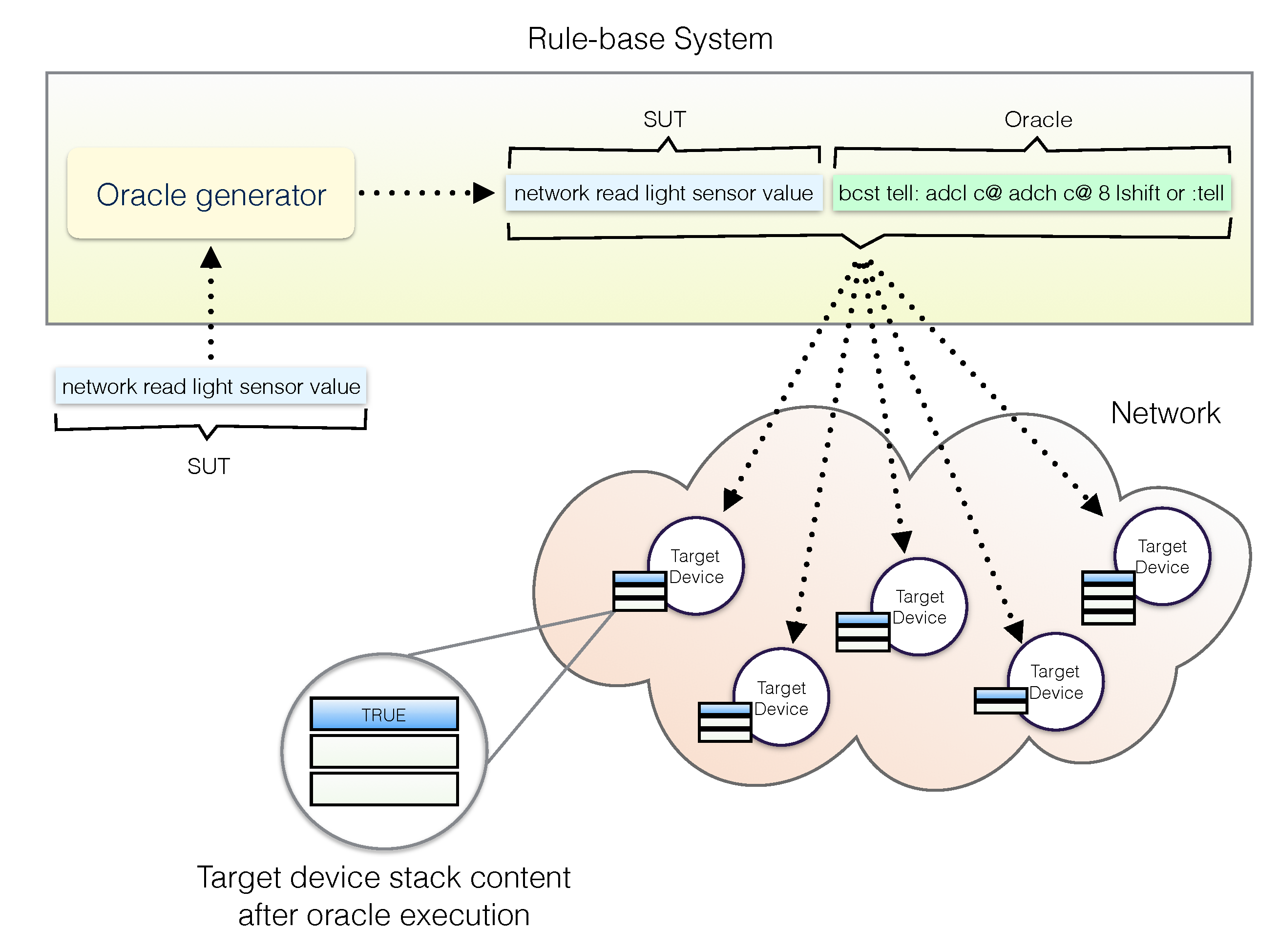 Sensors 21 00107 g008 Sensors 21 00107 g008