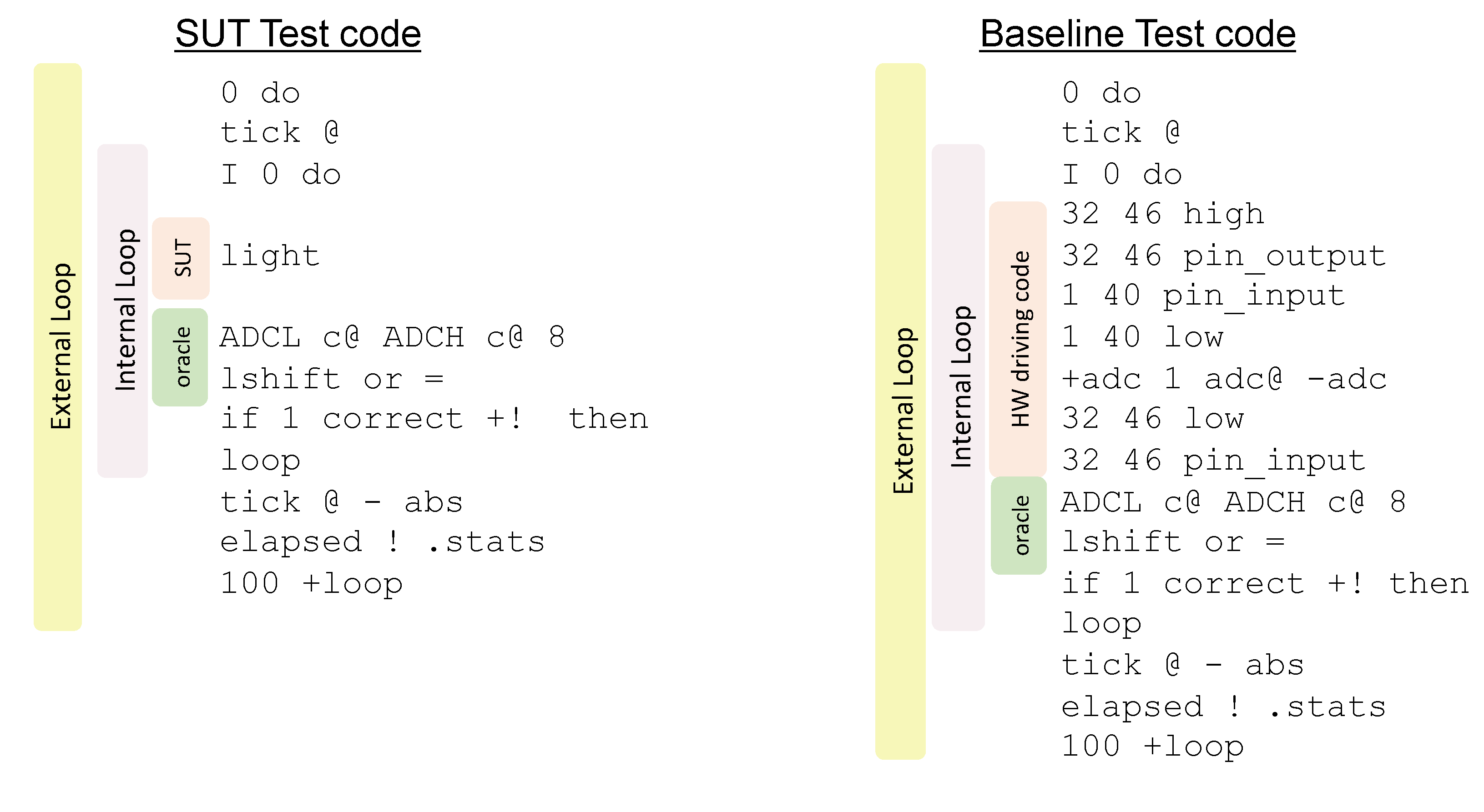 Sensors 21 00107 g012 Sensors 21 00107 g012