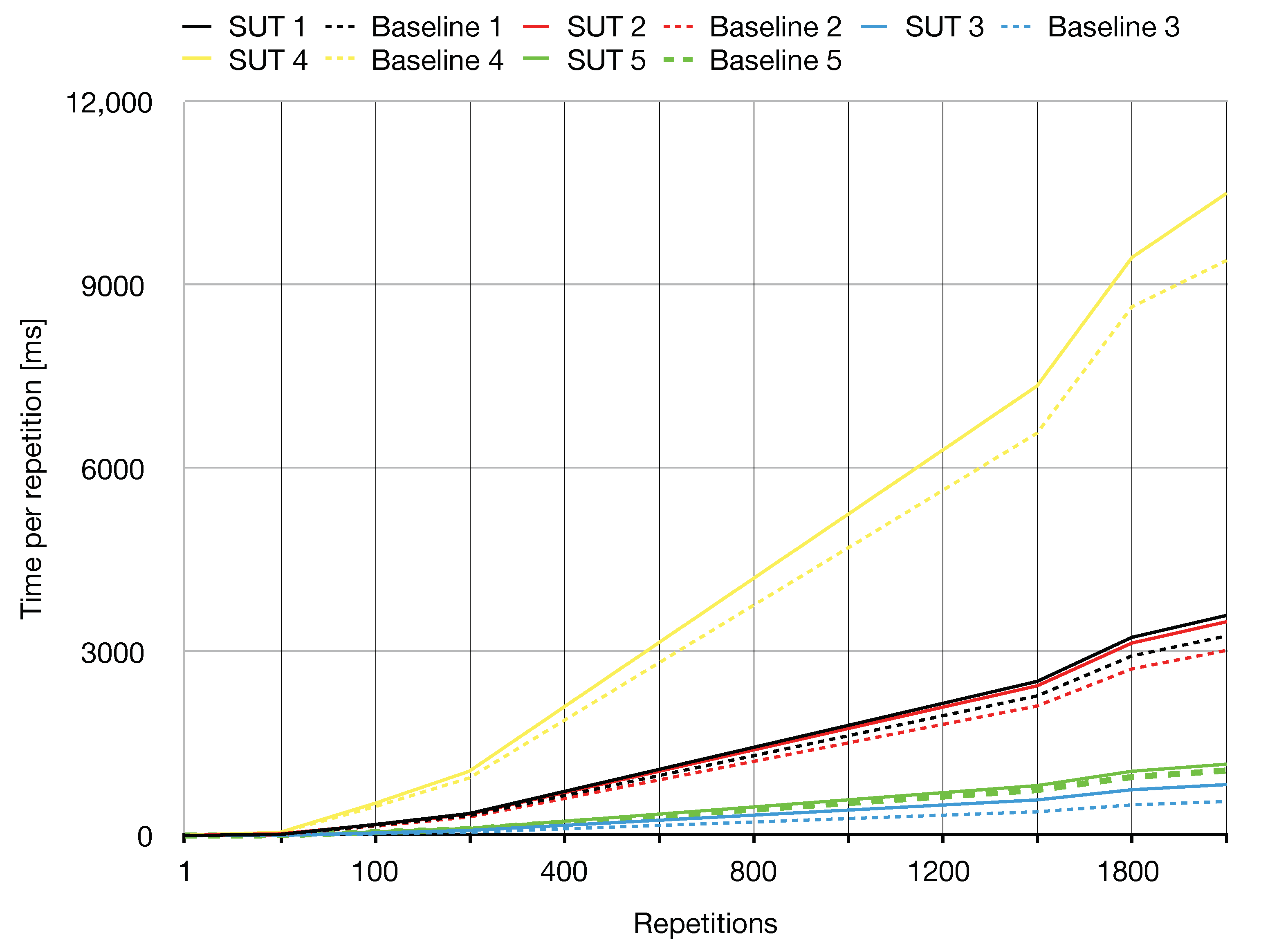 Sensors 21 00107 g013 Sensors 21 00107 g013