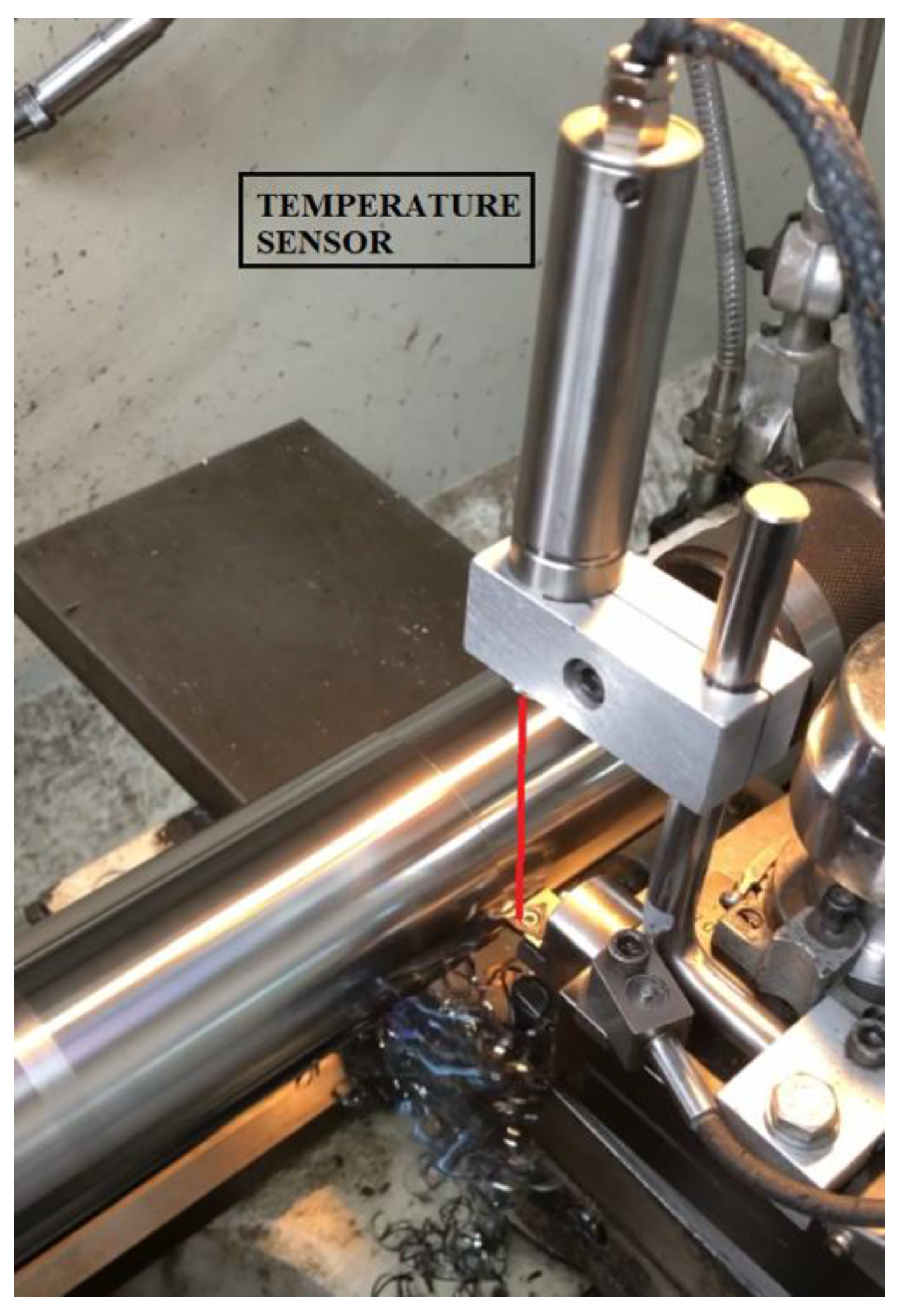 Sensors 21 00108 g007