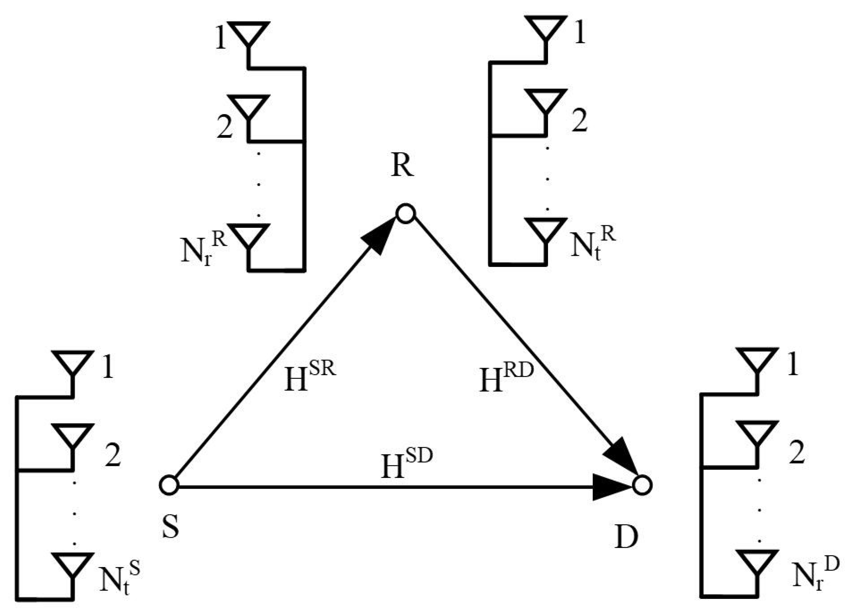 Sensors 21 00109 g001