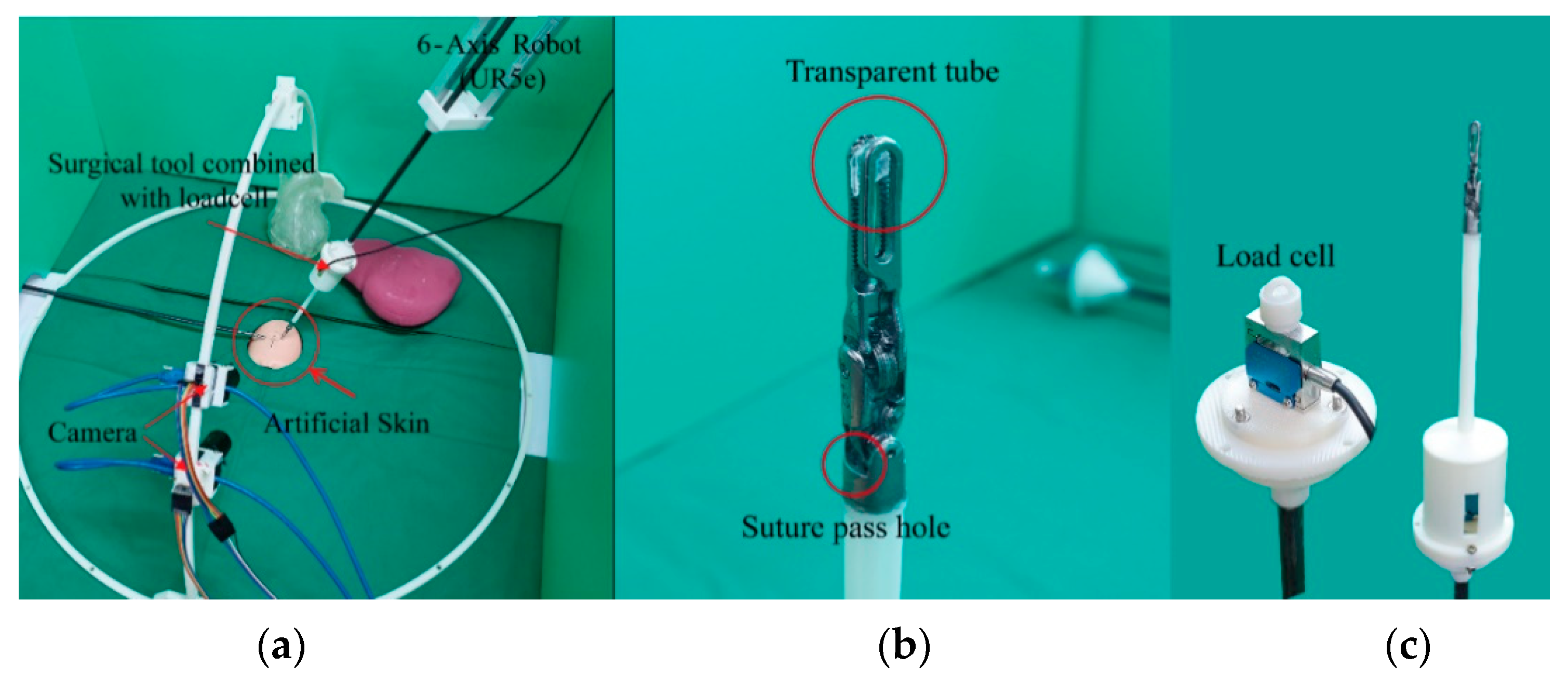 Sensors 21 00110 g002