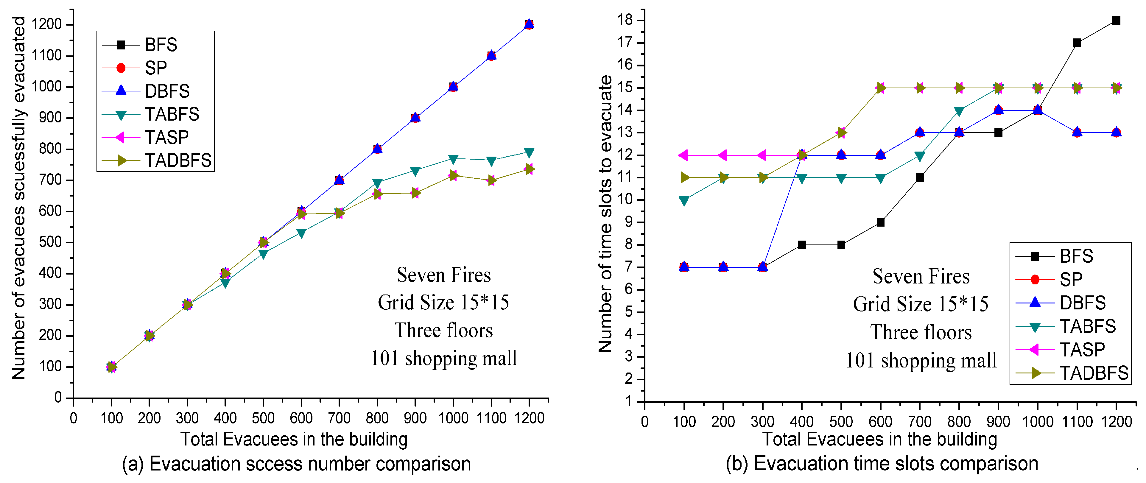 Sensors 21 00111 g013