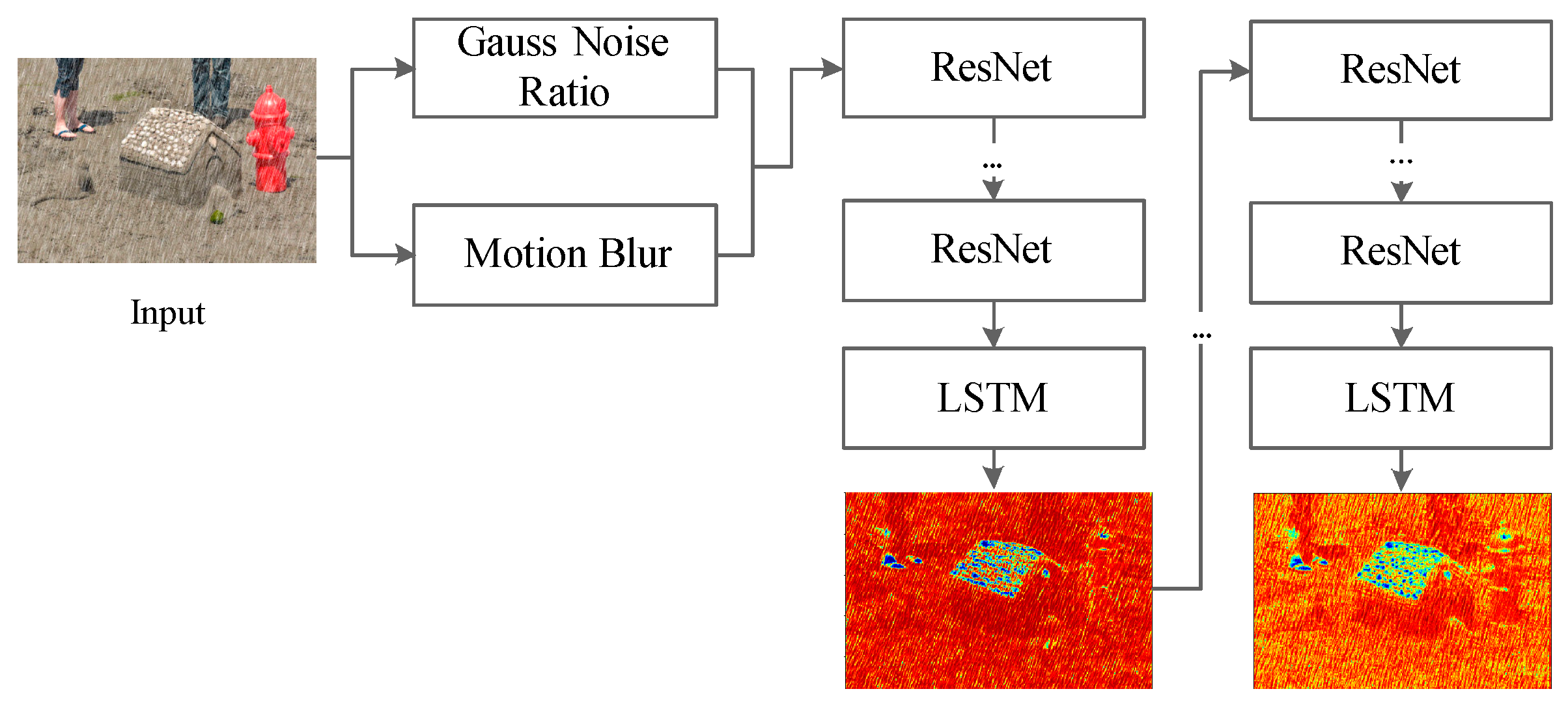 Sensors 21 00112 g002