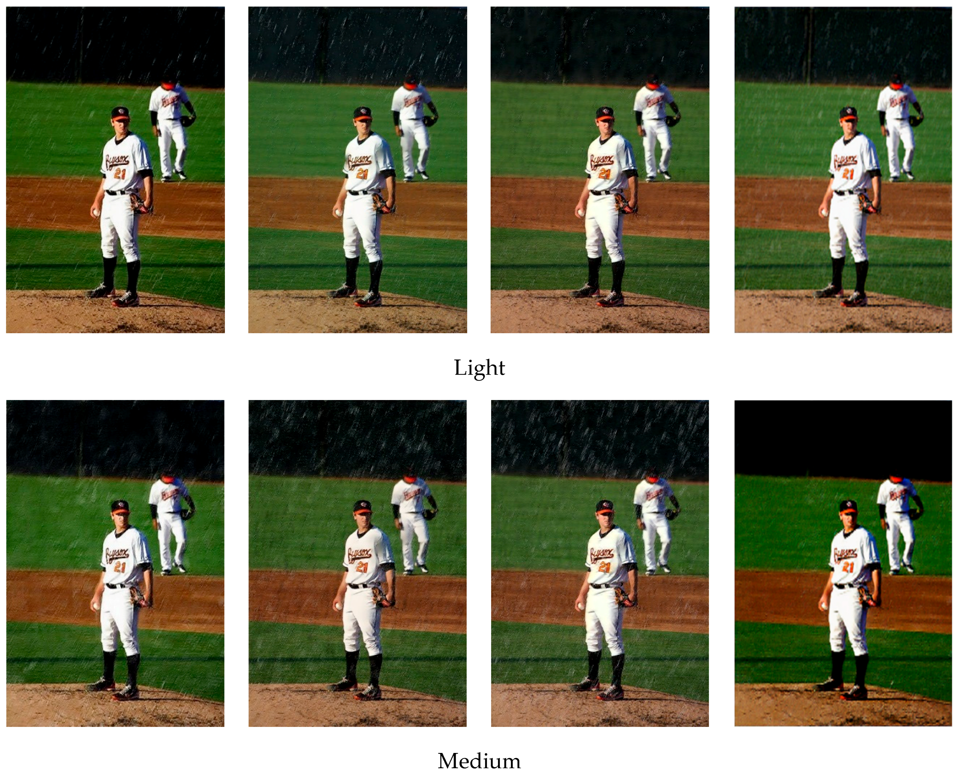 Sensors 21 00112 g010a