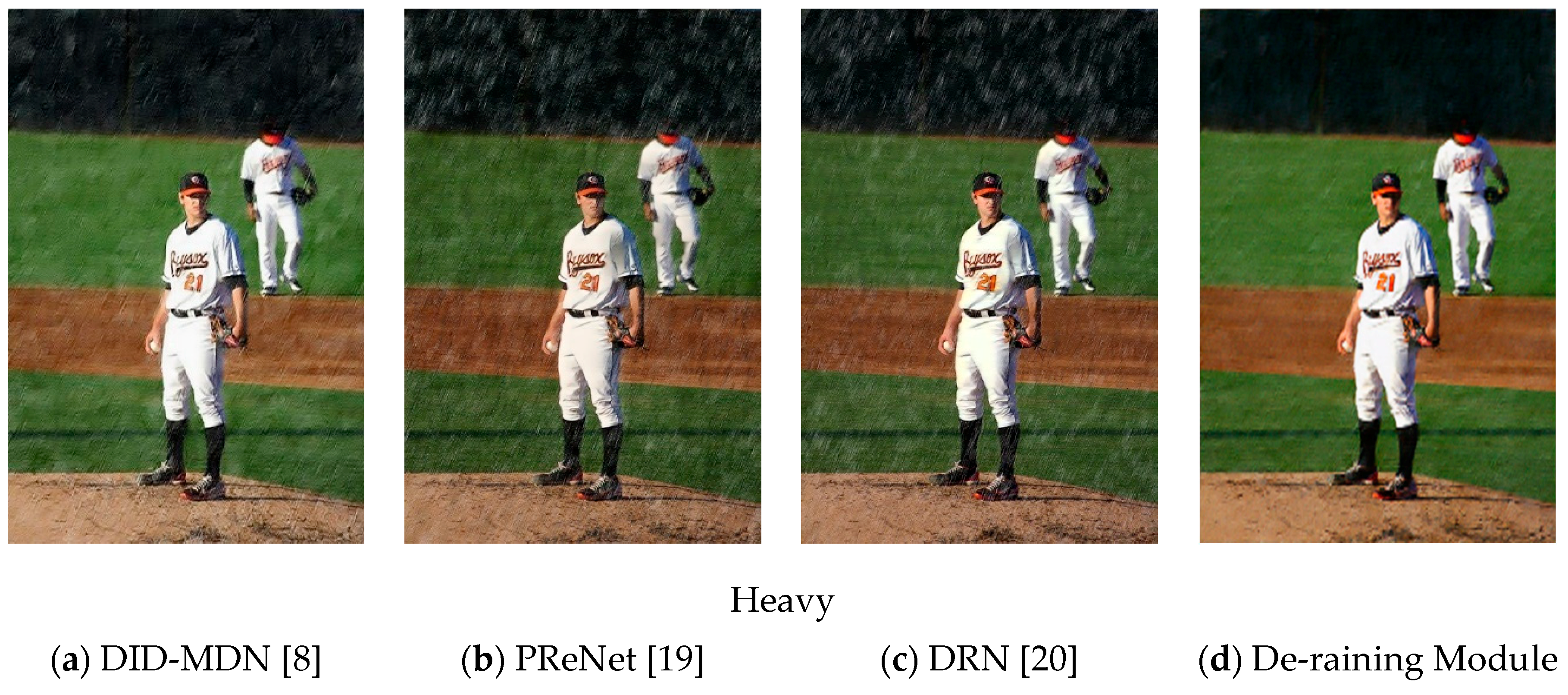 Sensors 21 00112 g010b