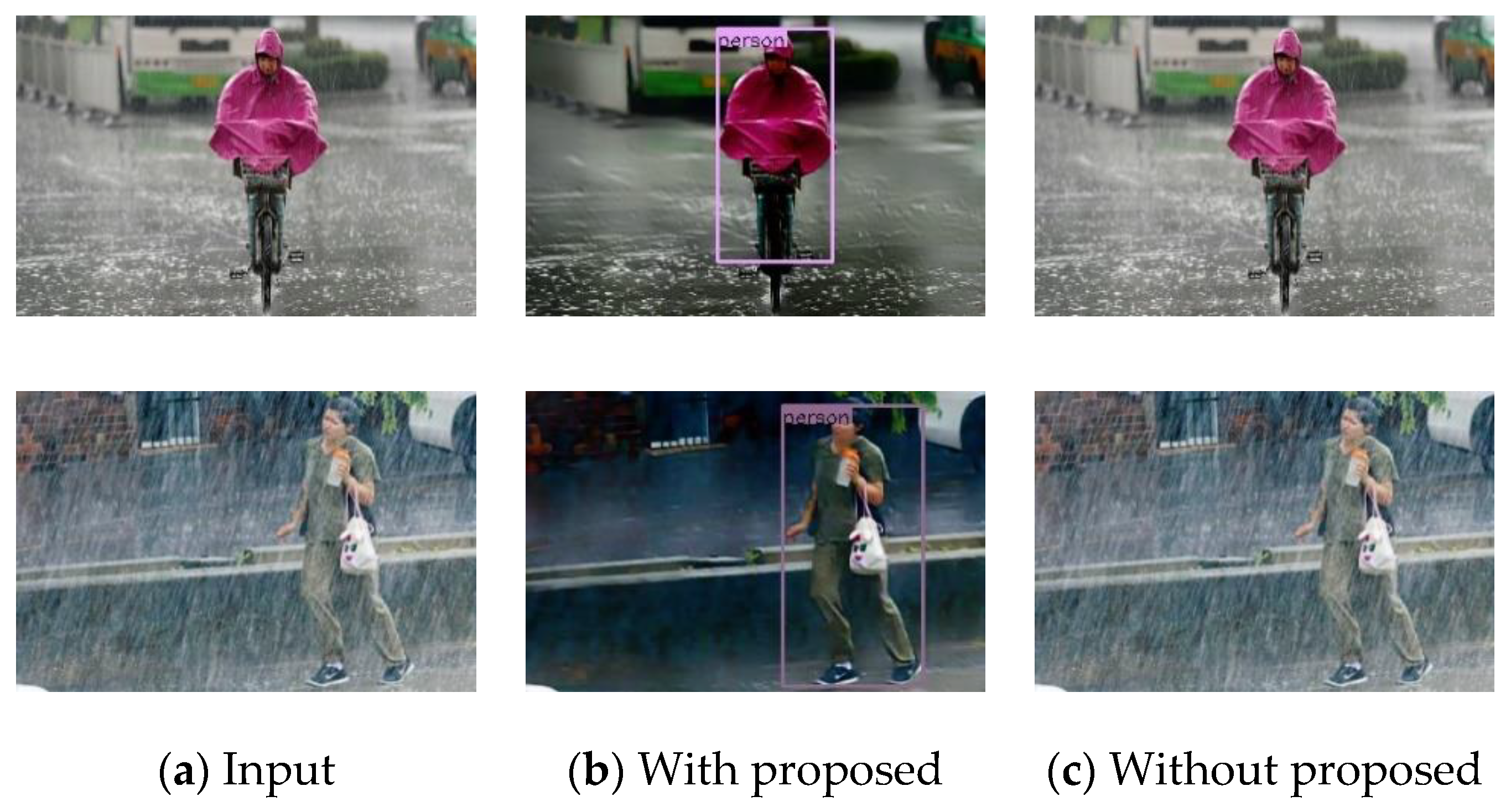 Sensors 21 00112 g012