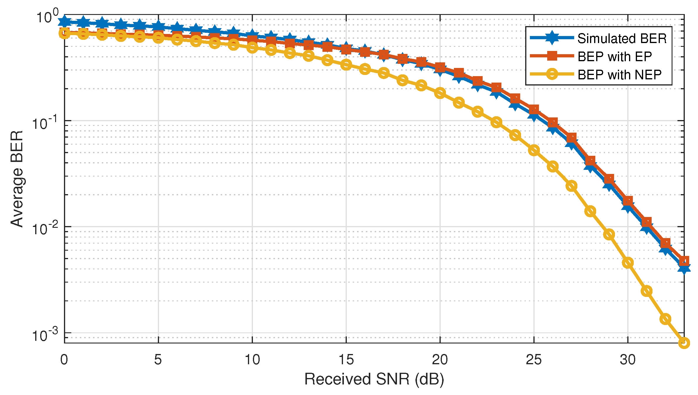 Sensors 21 00116 g002