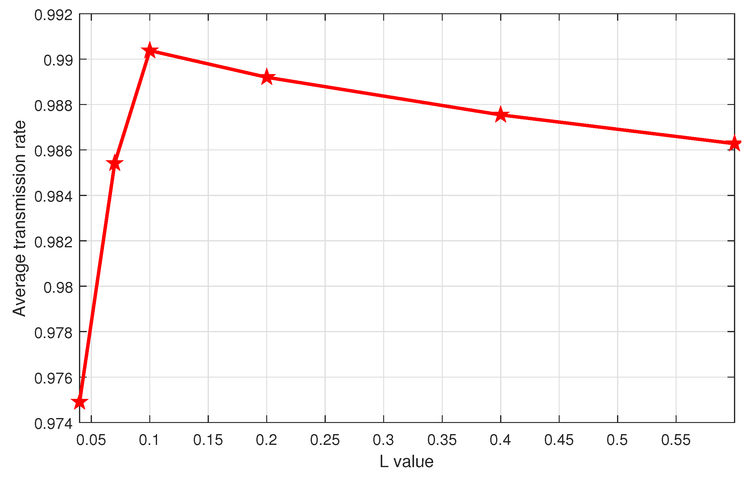 Sensors 21 00116 g003