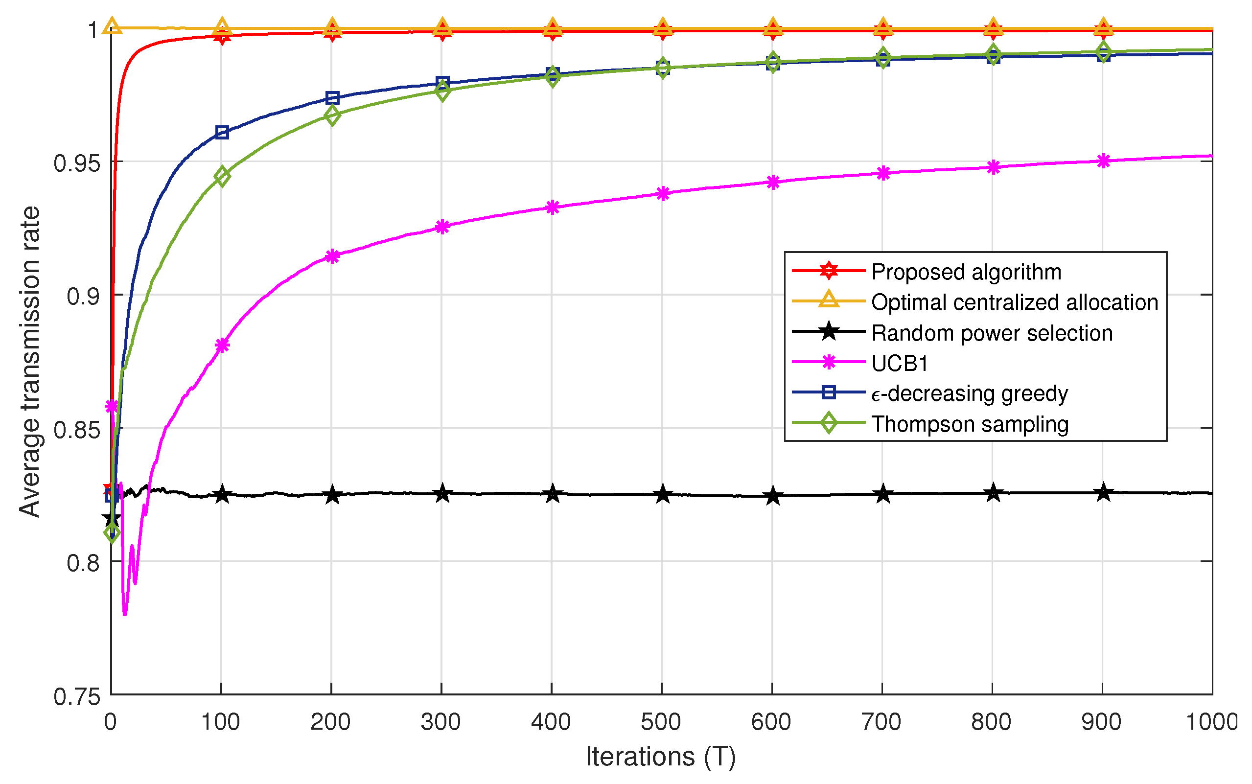 Sensors 21 00116 g004