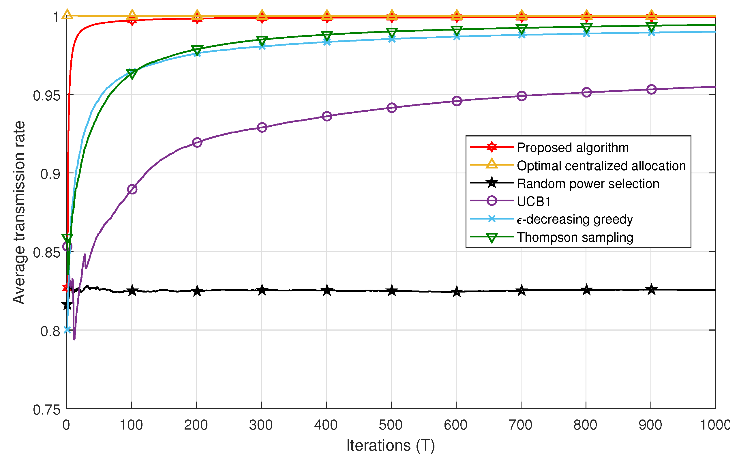 Sensors 21 00116 g005