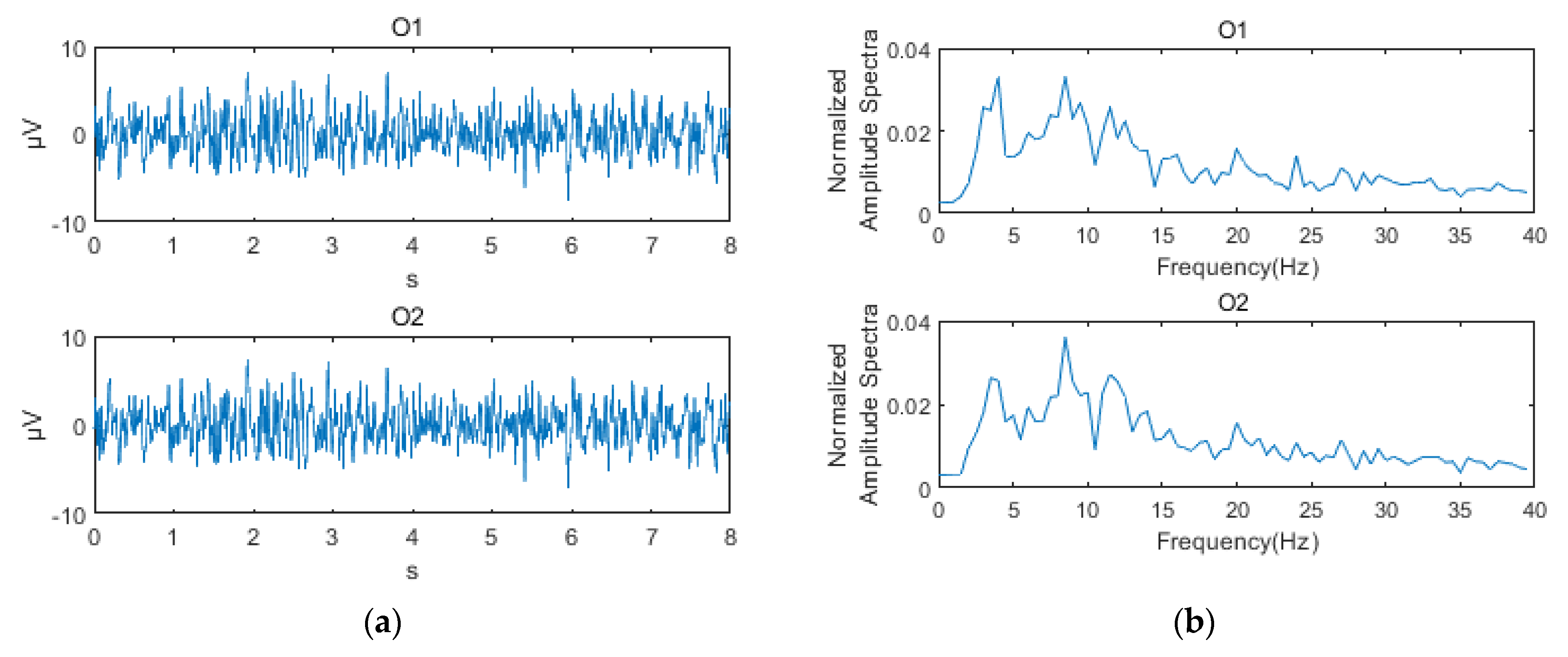 Sensors 21 00117 g003a Sensors 21 00117 g003a
