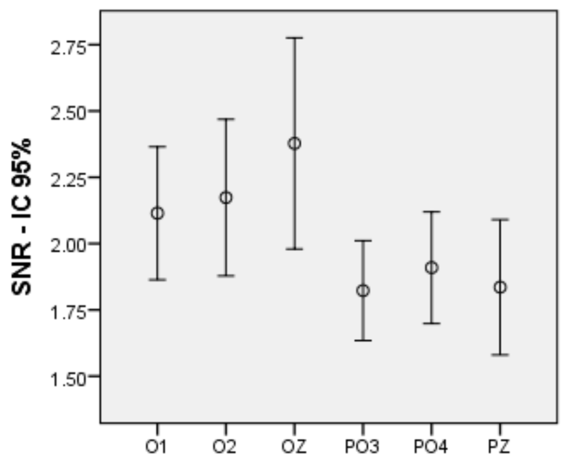 Sensors 21 00117 g004 Sensors 21 00117 g004