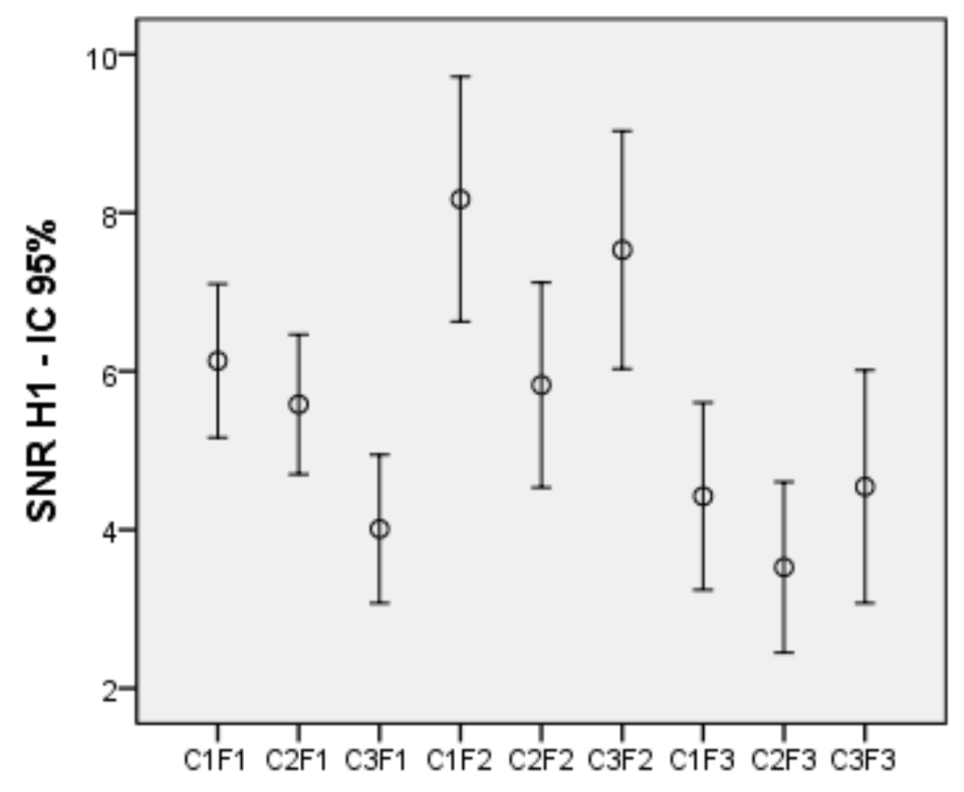 Sensors 21 00117 g005 Sensors 21 00117 g005