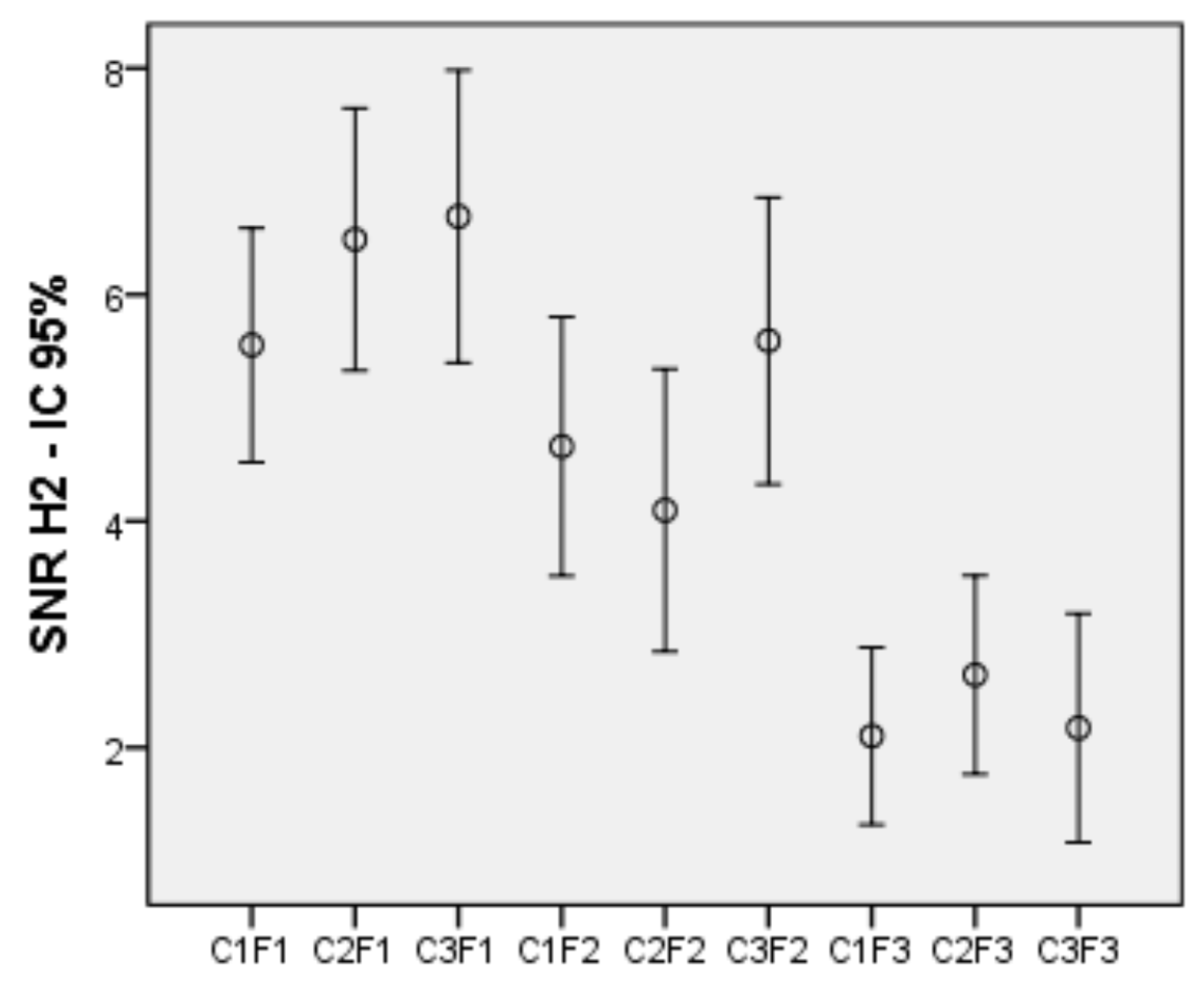 Sensors 21 00117 g006 Sensors 21 00117 g006