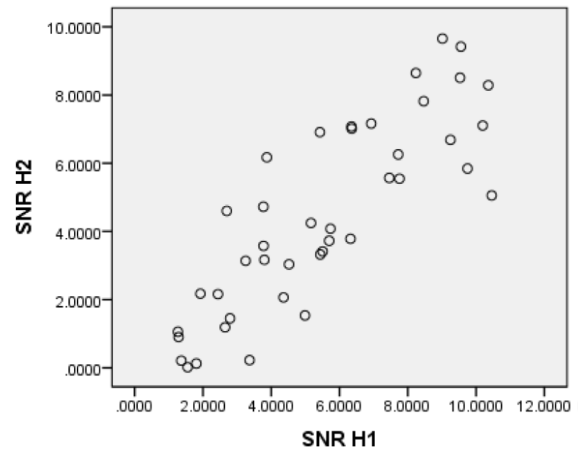 Sensors 21 00117 g007 Sensors 21 00117 g007