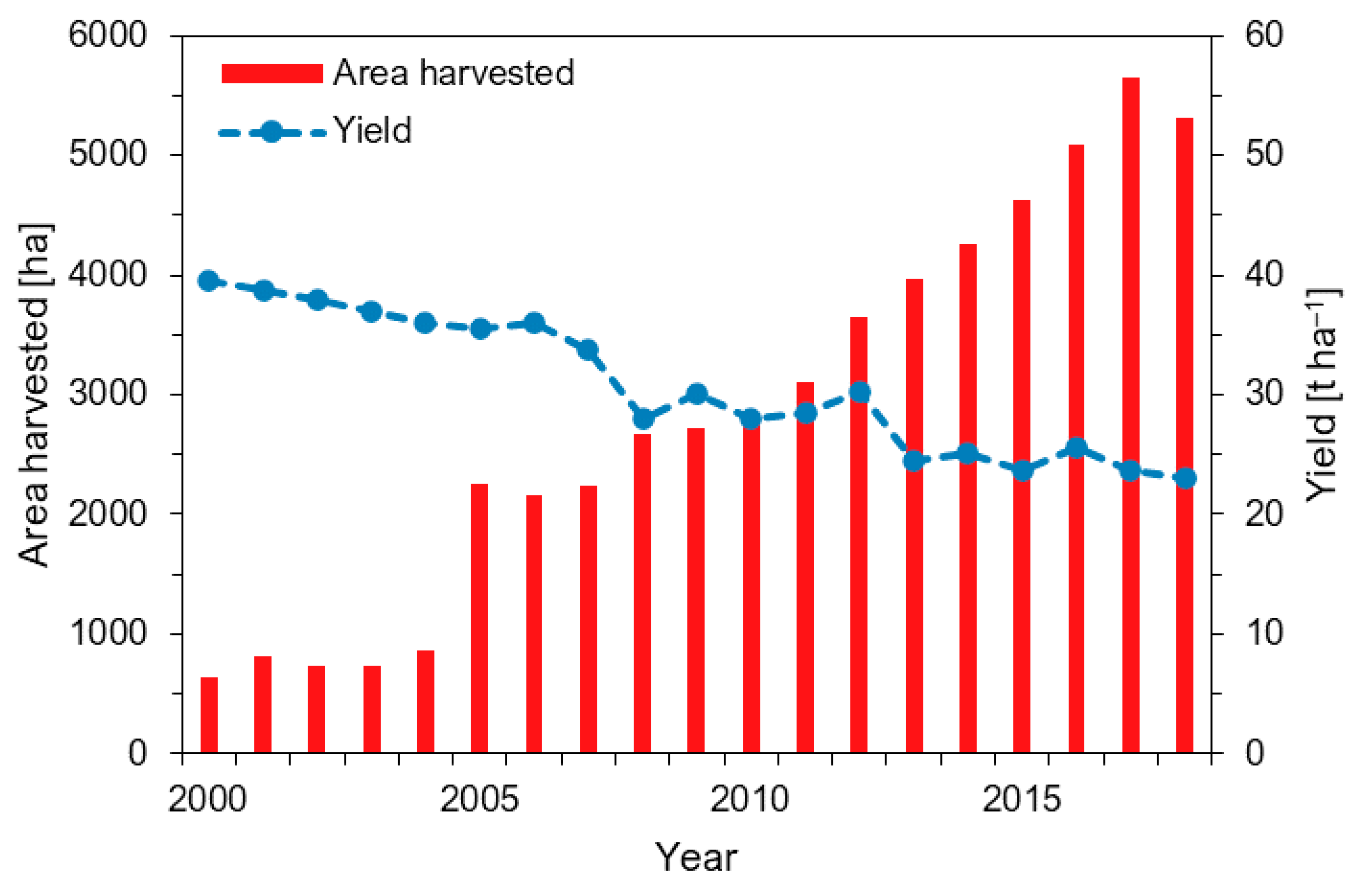 Sensors 21 00118 g001