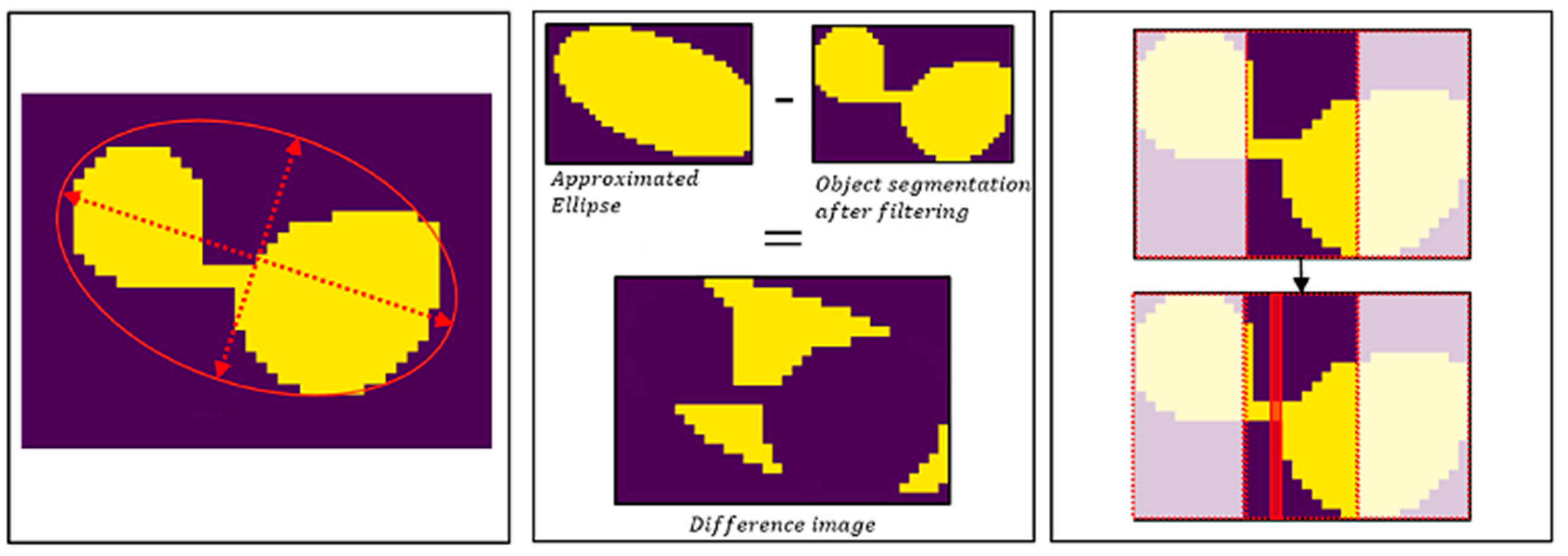 Sensors 21 00118 g004