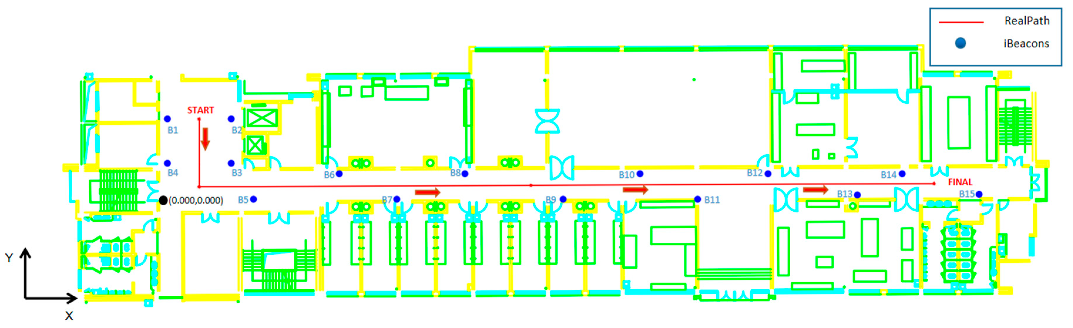 Sensors 21 00120 g006