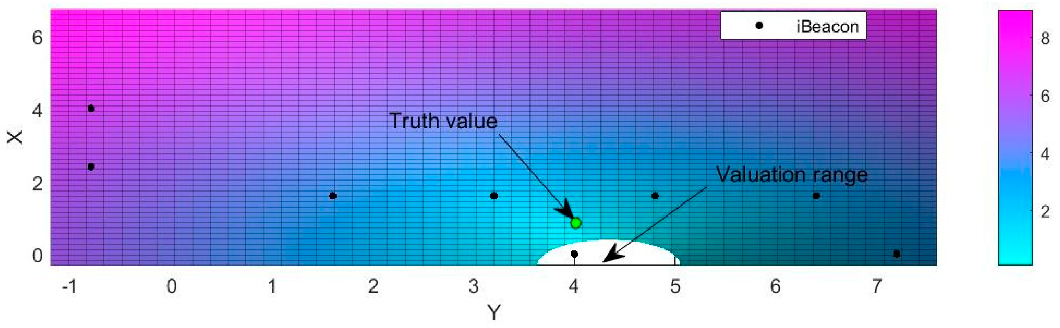 Sensors 21 00120 g008