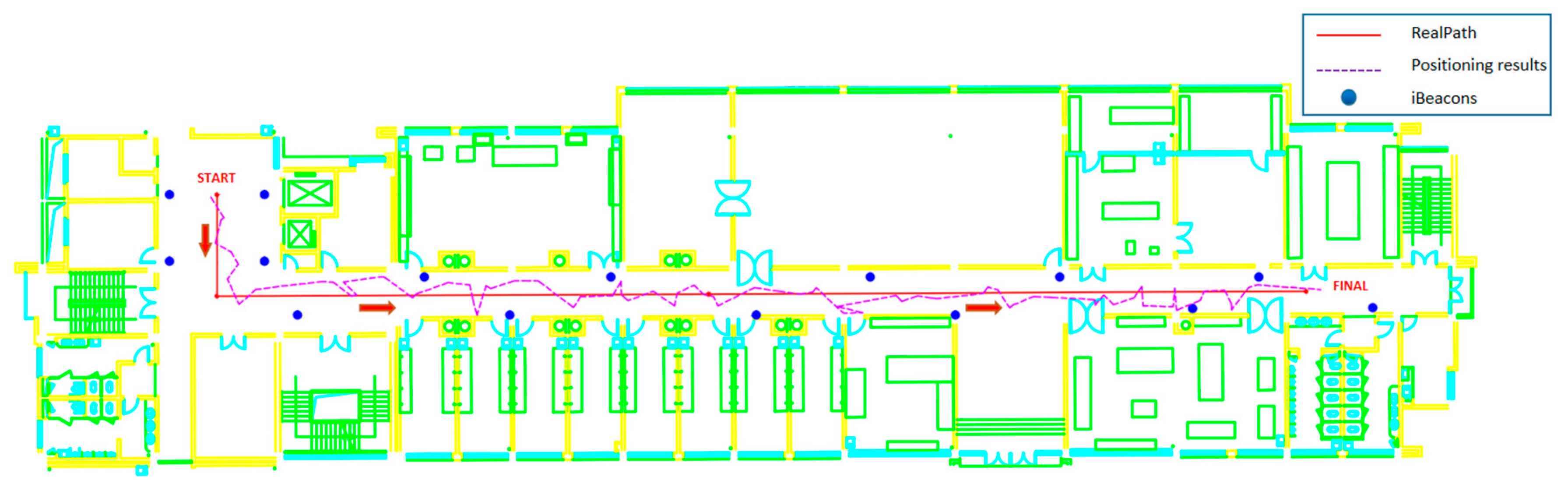 Sensors 21 00120 g009