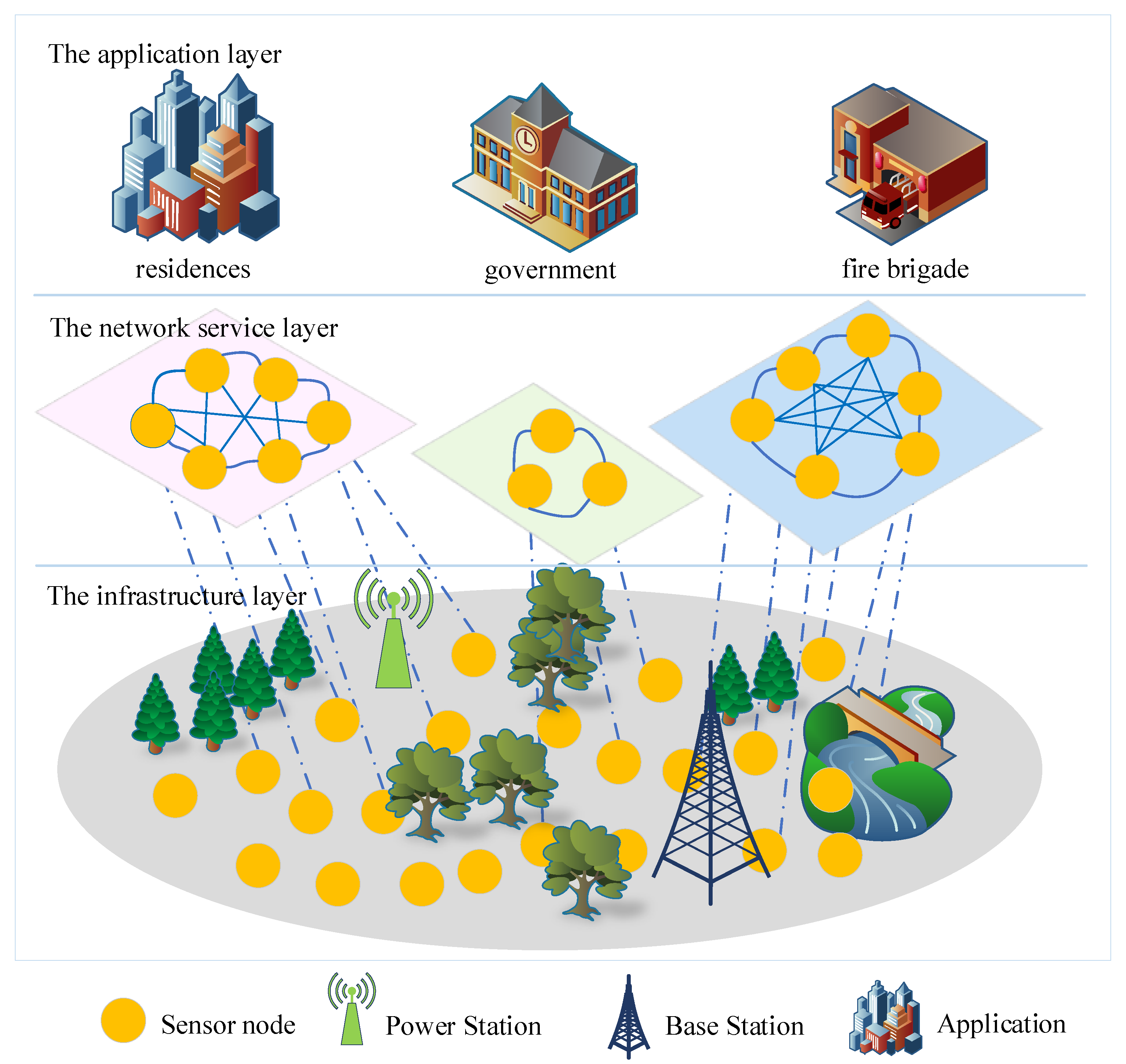 Sensors 21 00121 g001 Sensors 21 00121 g001