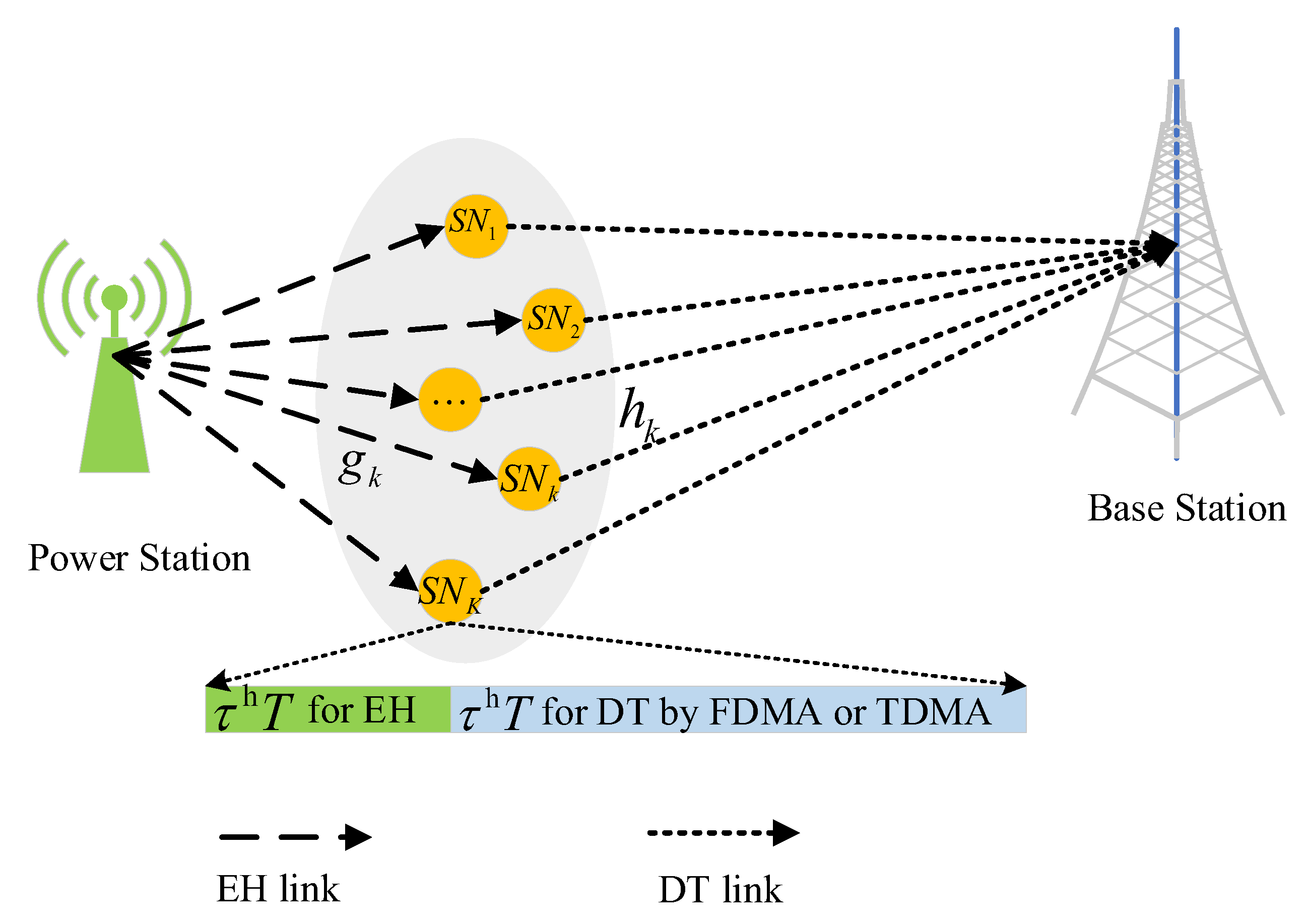 Sensors 21 00121 g002 Sensors 21 00121 g002