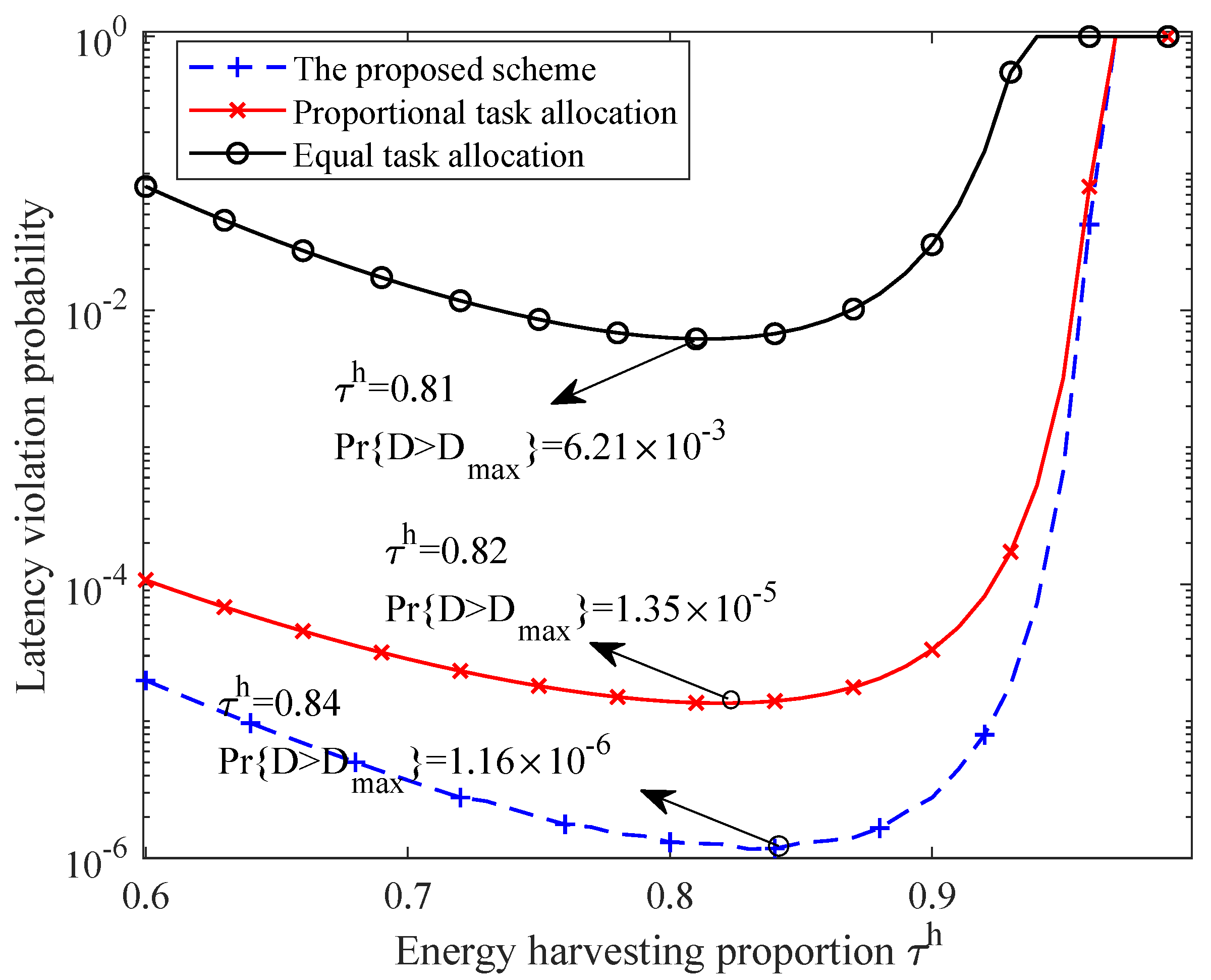 Sensors 21 00121 g007 Sensors 21 00121 g007