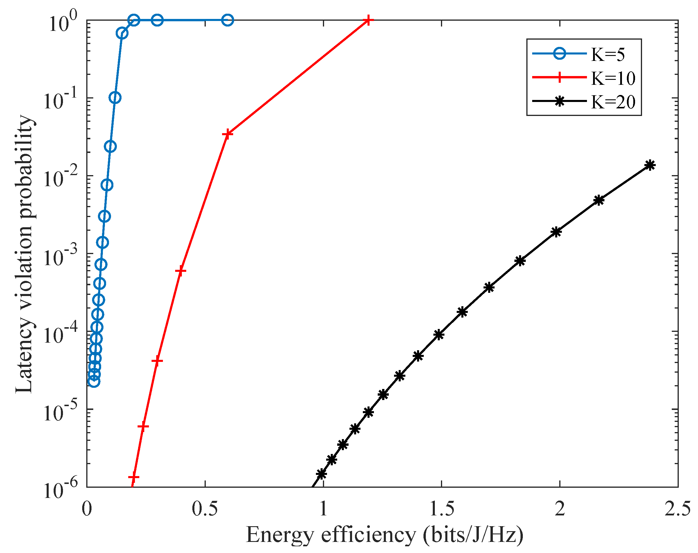 Sensors 21 00121 g011 Sensors 21 00121 g011