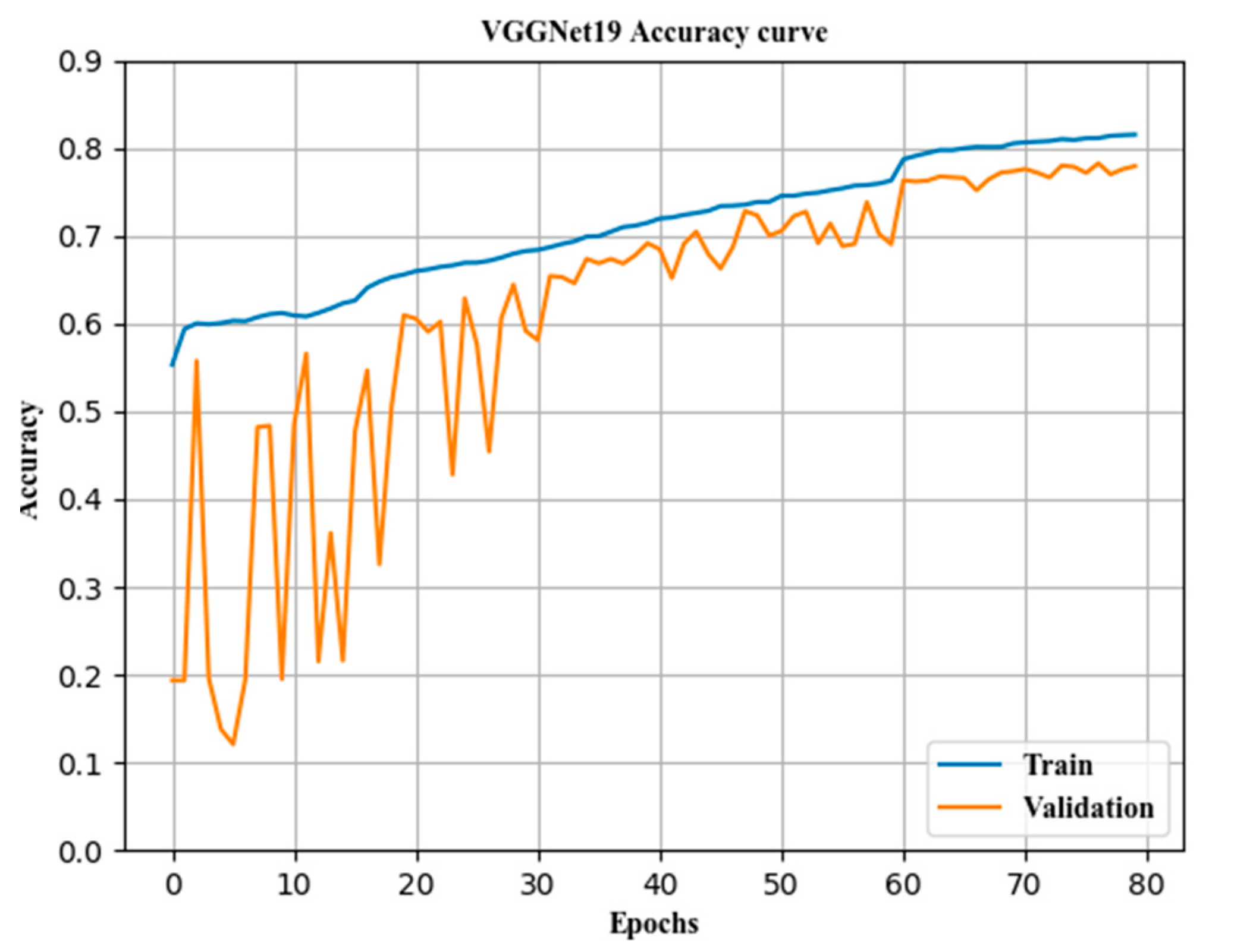 Sensors 21 00122 g008 Sensors 21 00122 g008
