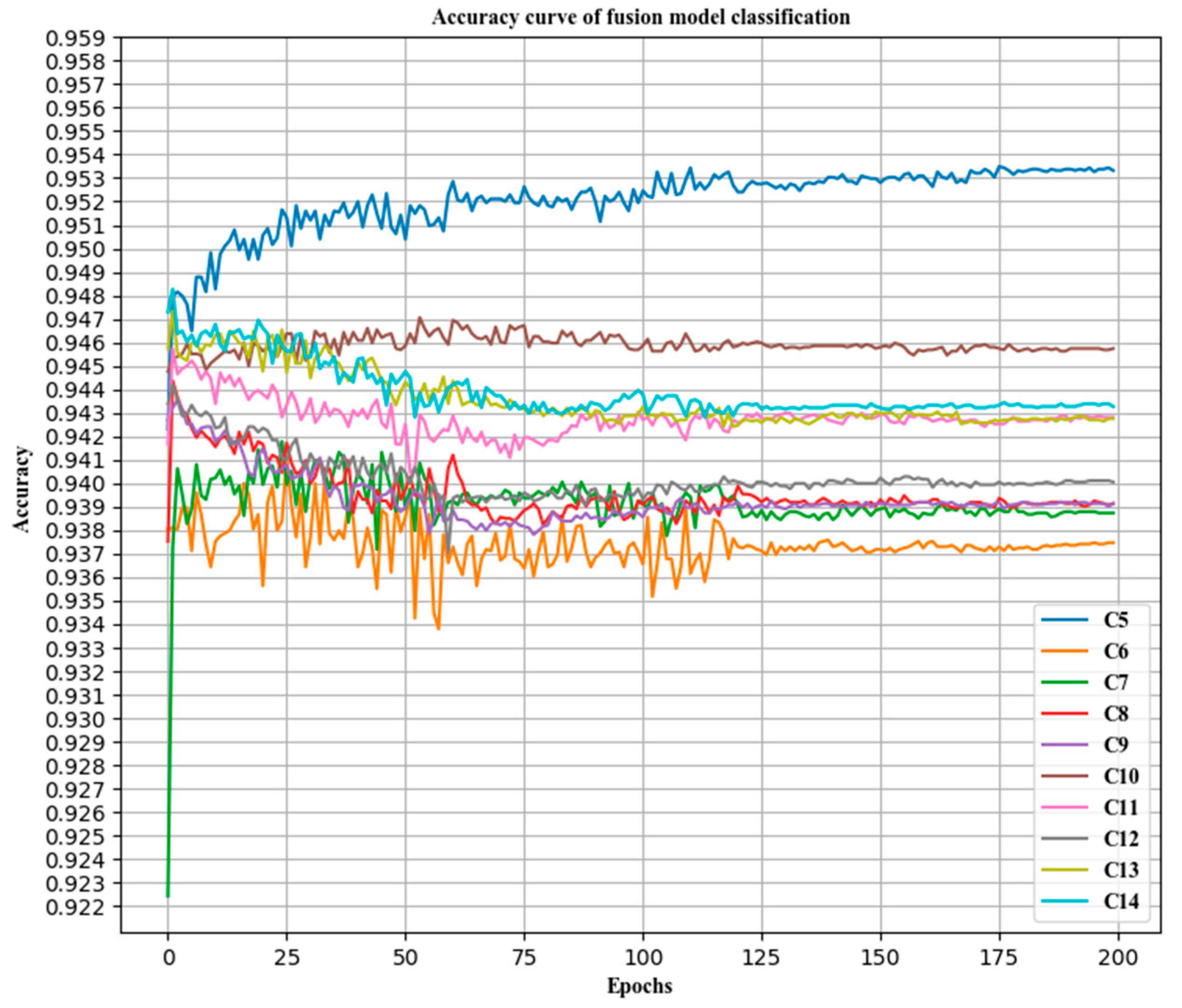 Sensors 21 00122 g010 Sensors 21 00122 g010