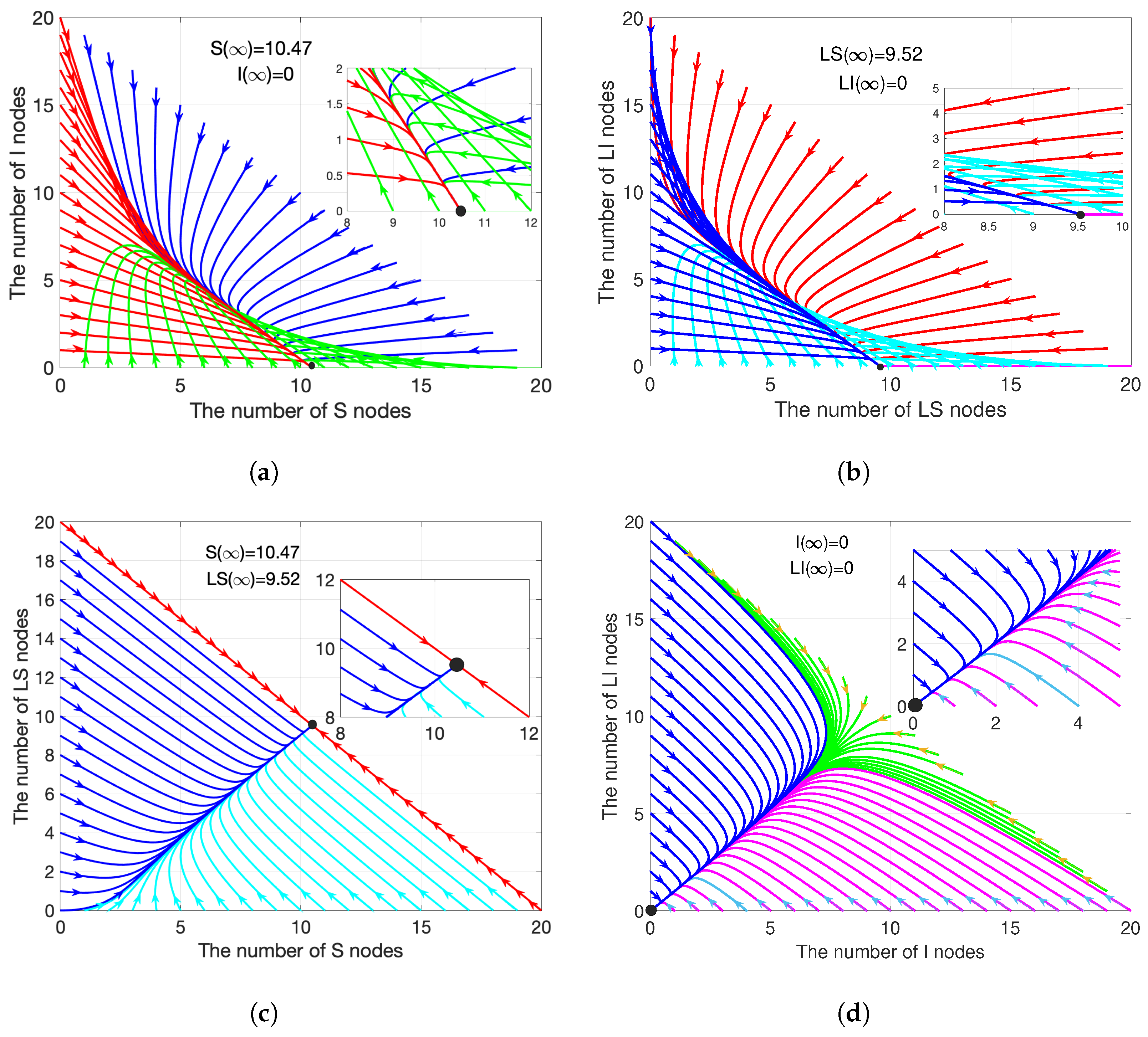 Sensors 21 00123 g002 Sensors 21 00123 g002