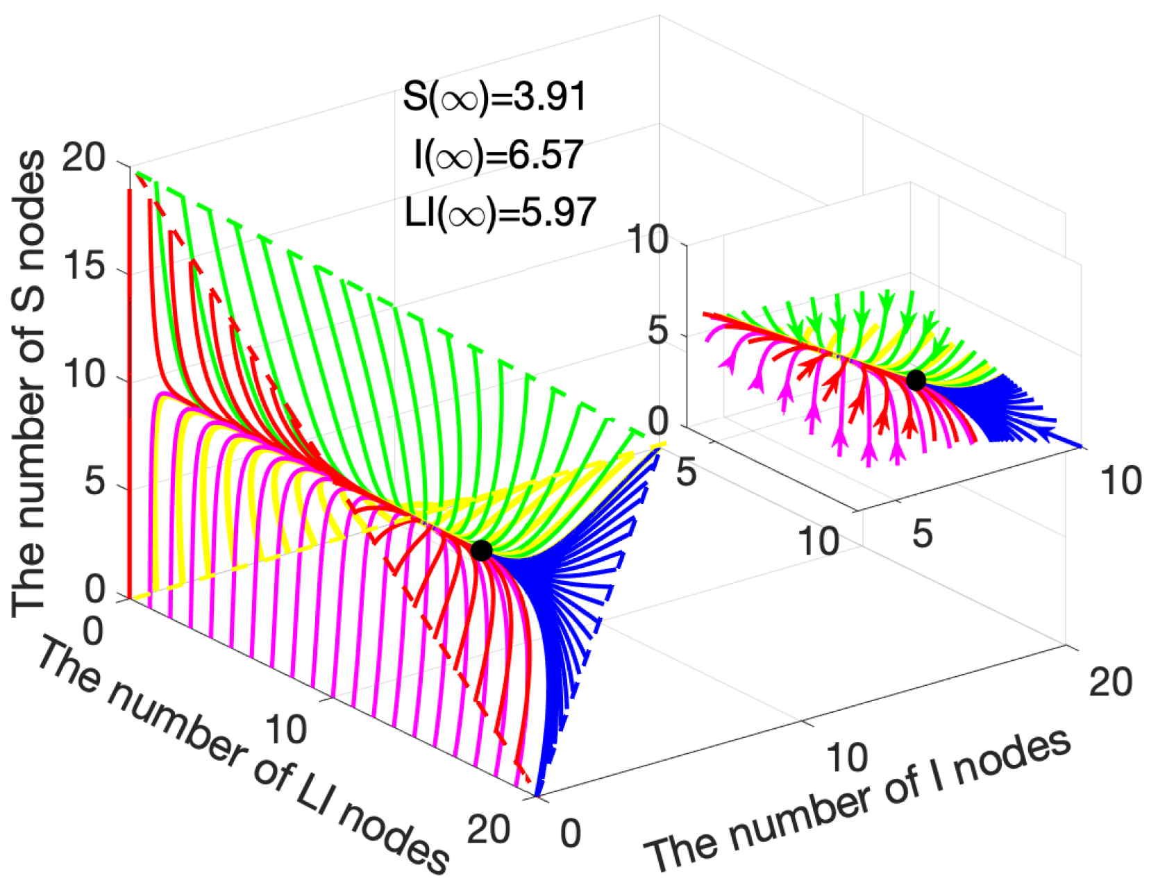 Sensors 21 00123 g005 Sensors 21 00123 g005