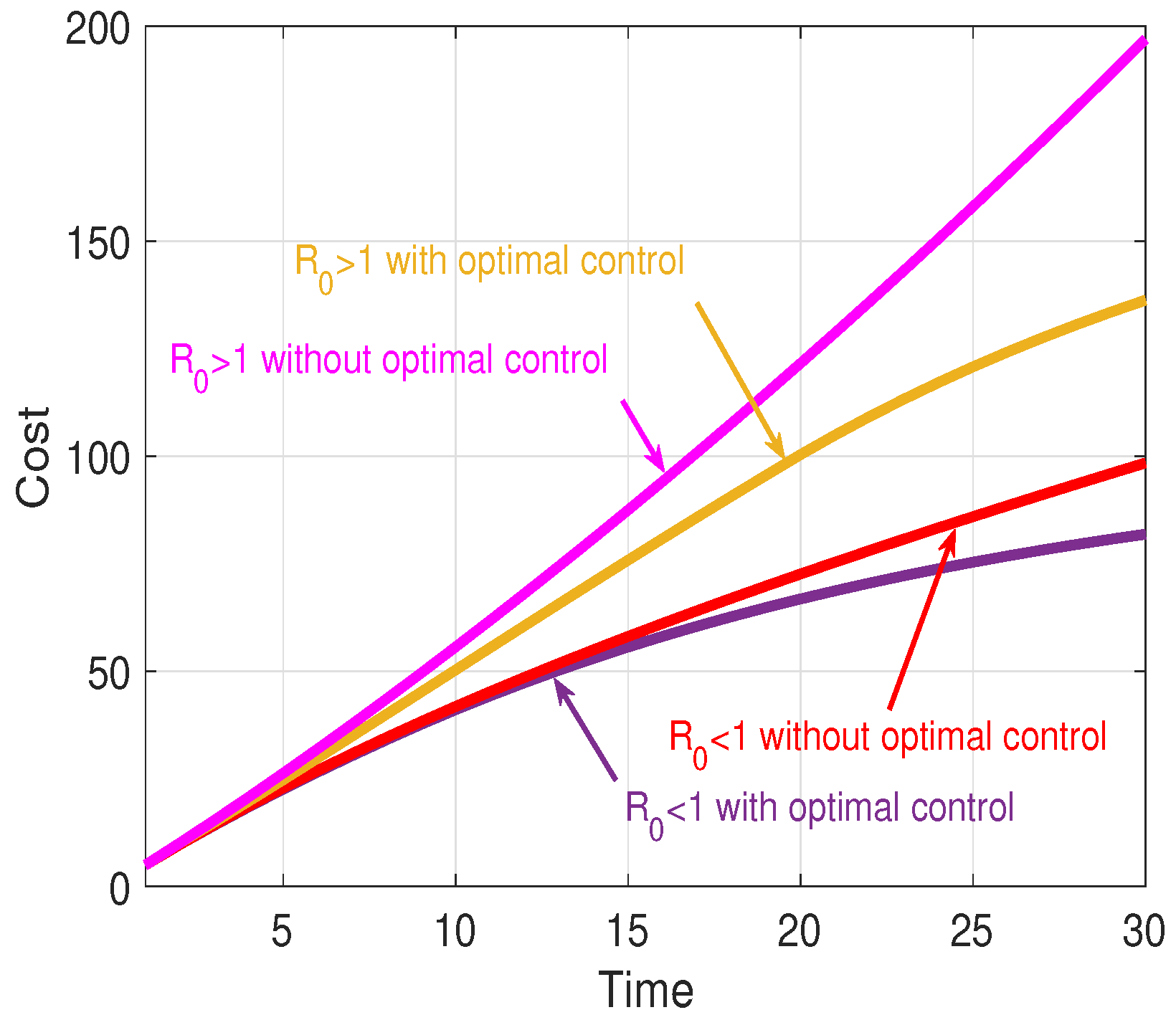 Sensors 21 00123 g008 Sensors 21 00123 g008