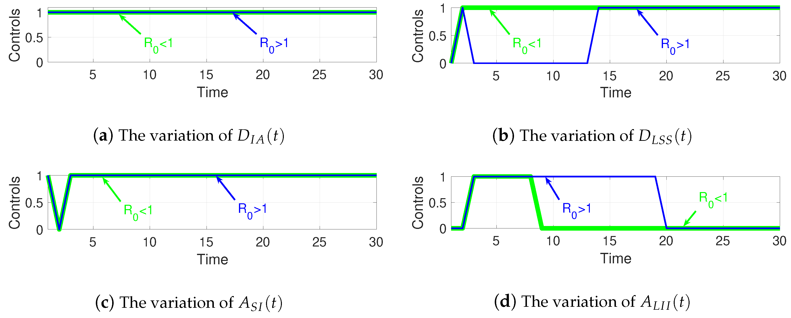 Sensors 21 00123 g009 Sensors 21 00123 g009