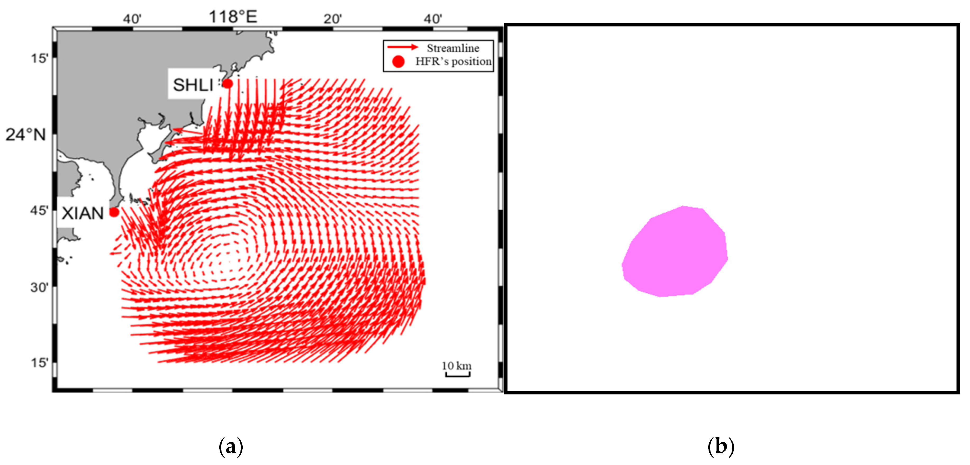 Sensors 21 00126 g002