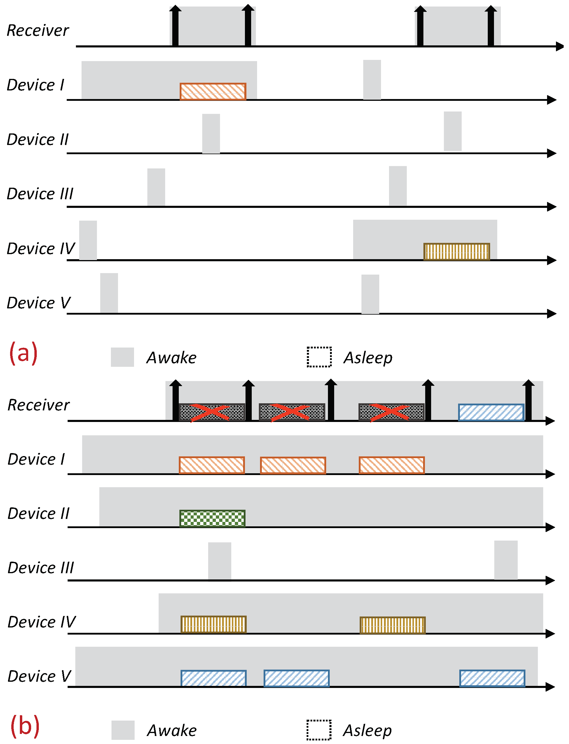 Sensors 21 00127 g001 Sensors 21 00127 g001