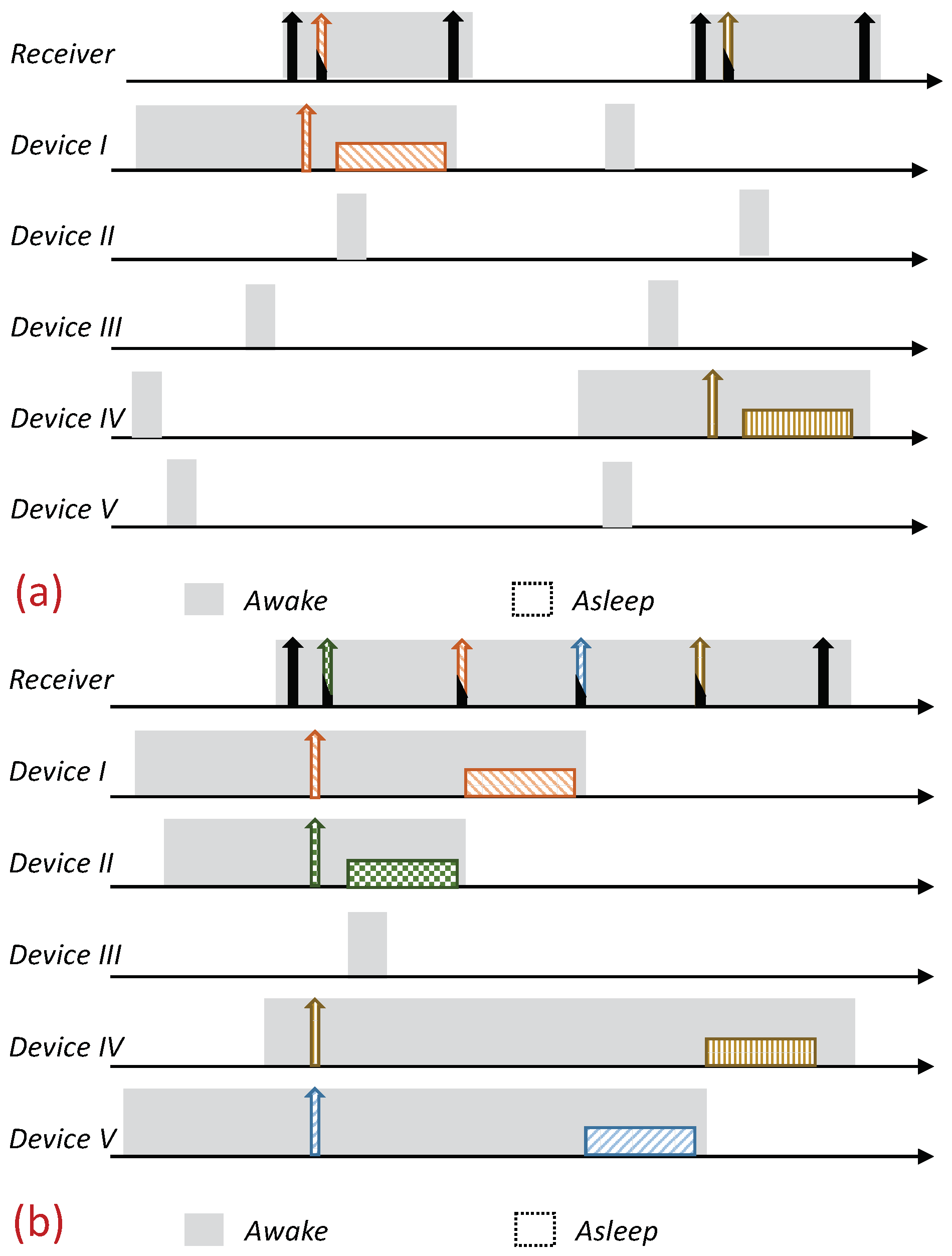 Sensors 21 00127 g002 Sensors 21 00127 g002