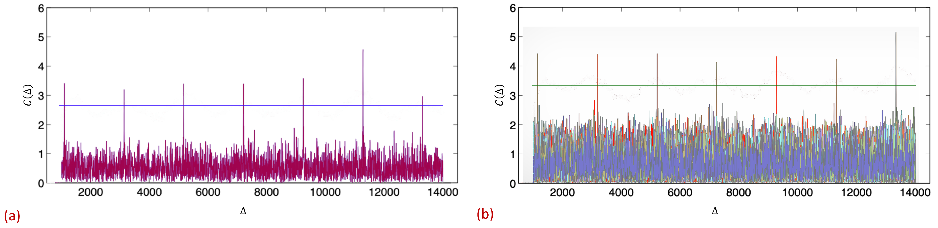 Sensors 21 00127 g004 Sensors 21 00127 g004