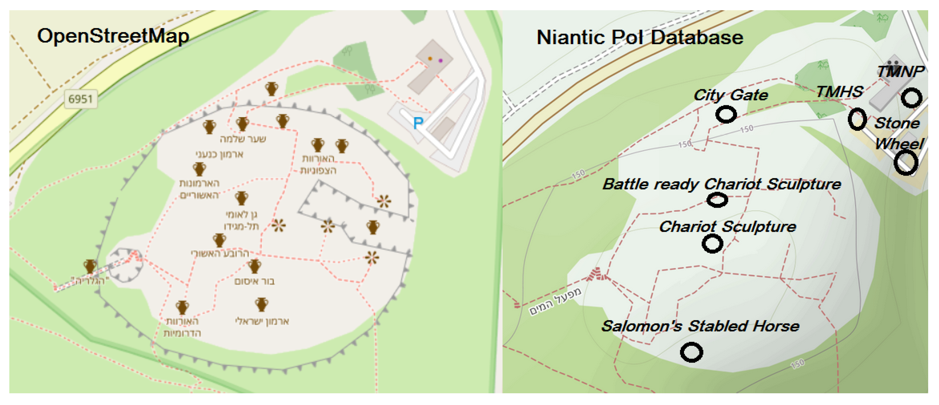 Sensors 21 00129 g002