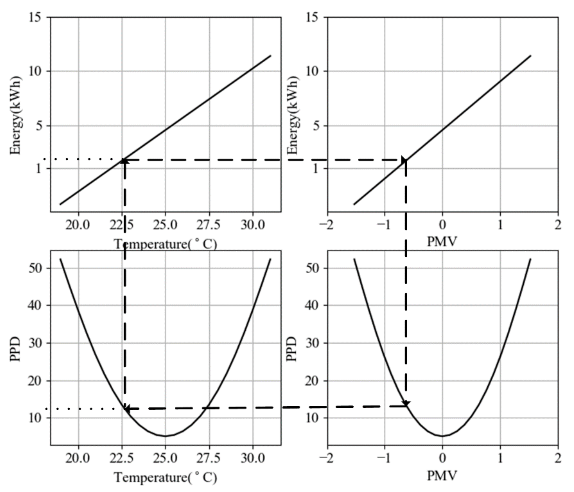 Sensors 21 00130 g003