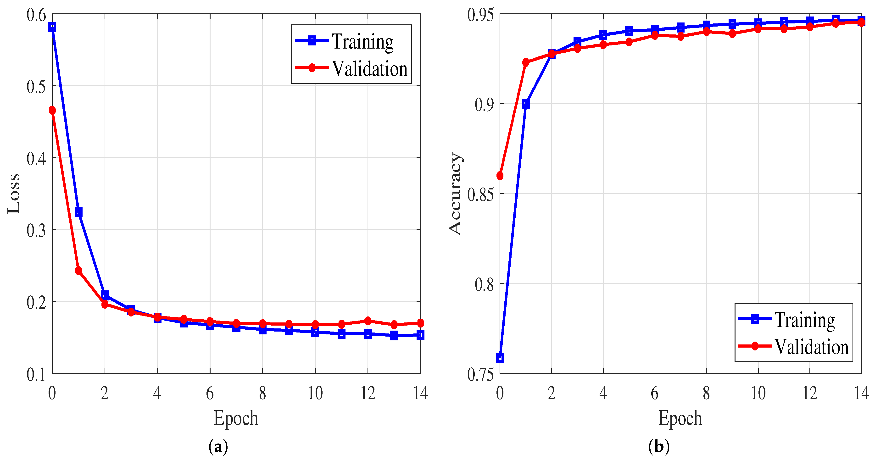 Sensors 21 00135 g012 Sensors 21 00135 g012