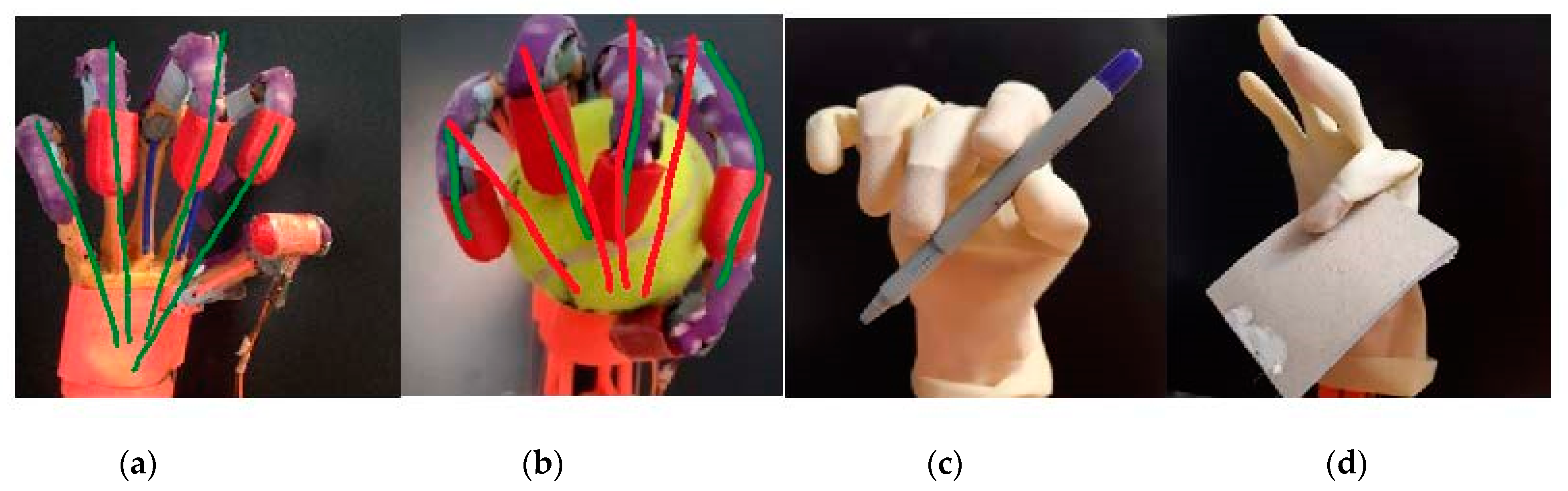 Sensors 21 00137 g009