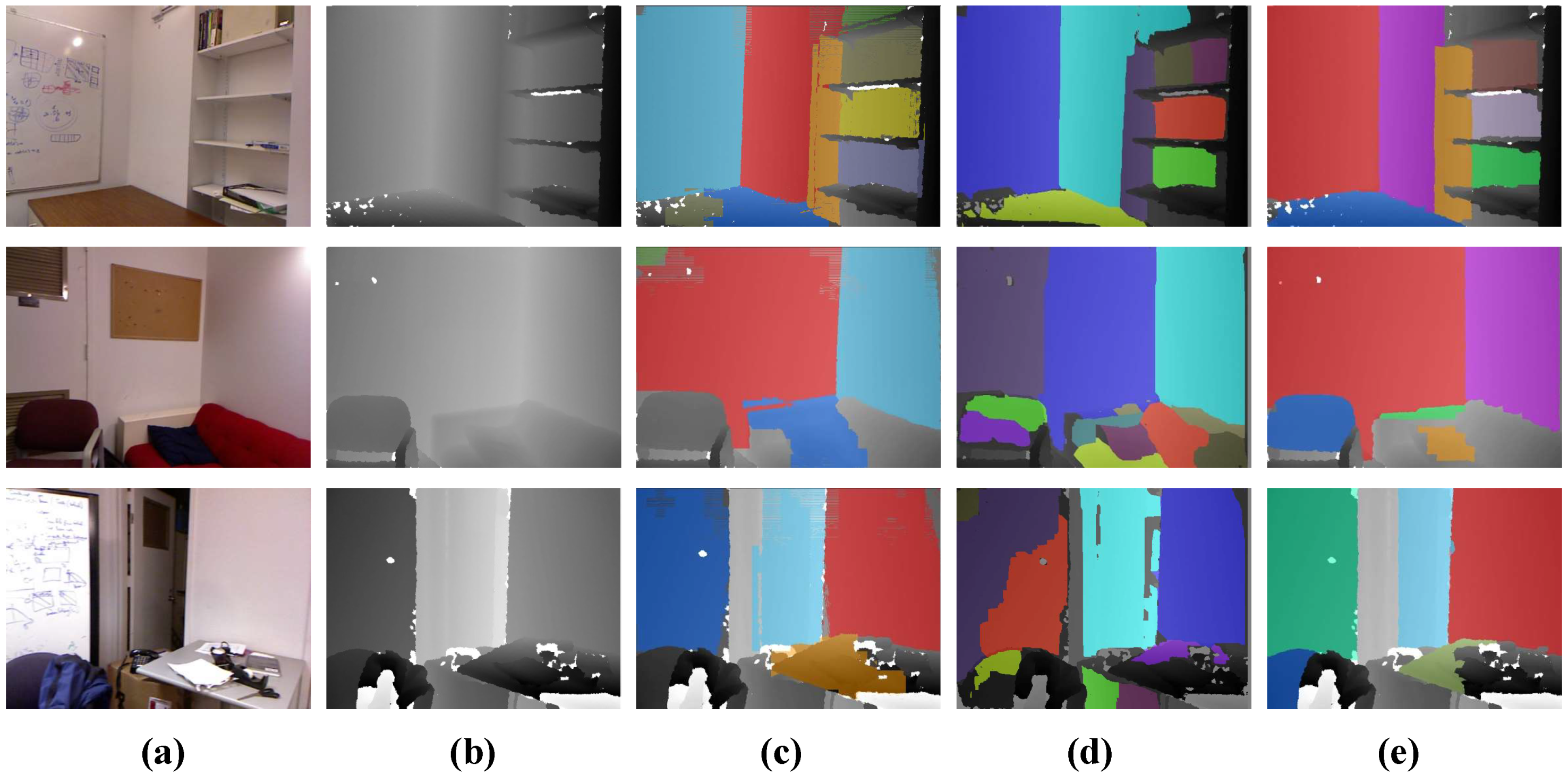 Sensors 21 00140 g006 Sensors 21 00140 g006