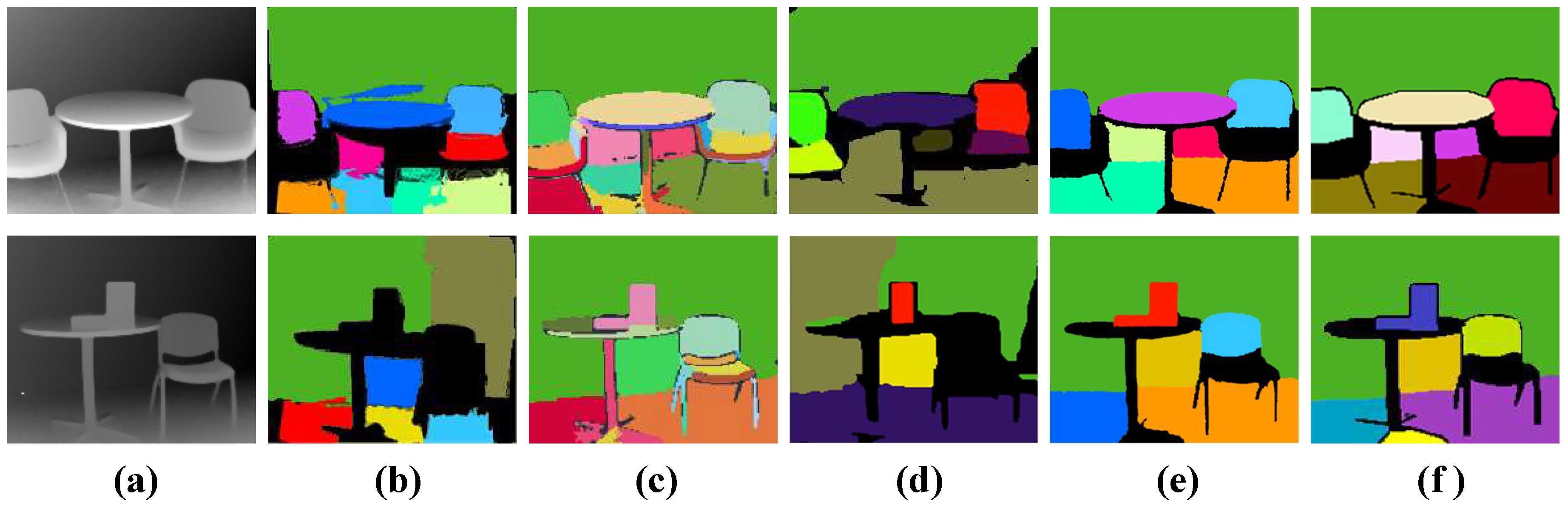Sensors 21 00140 g007 Sensors 21 00140 g007
