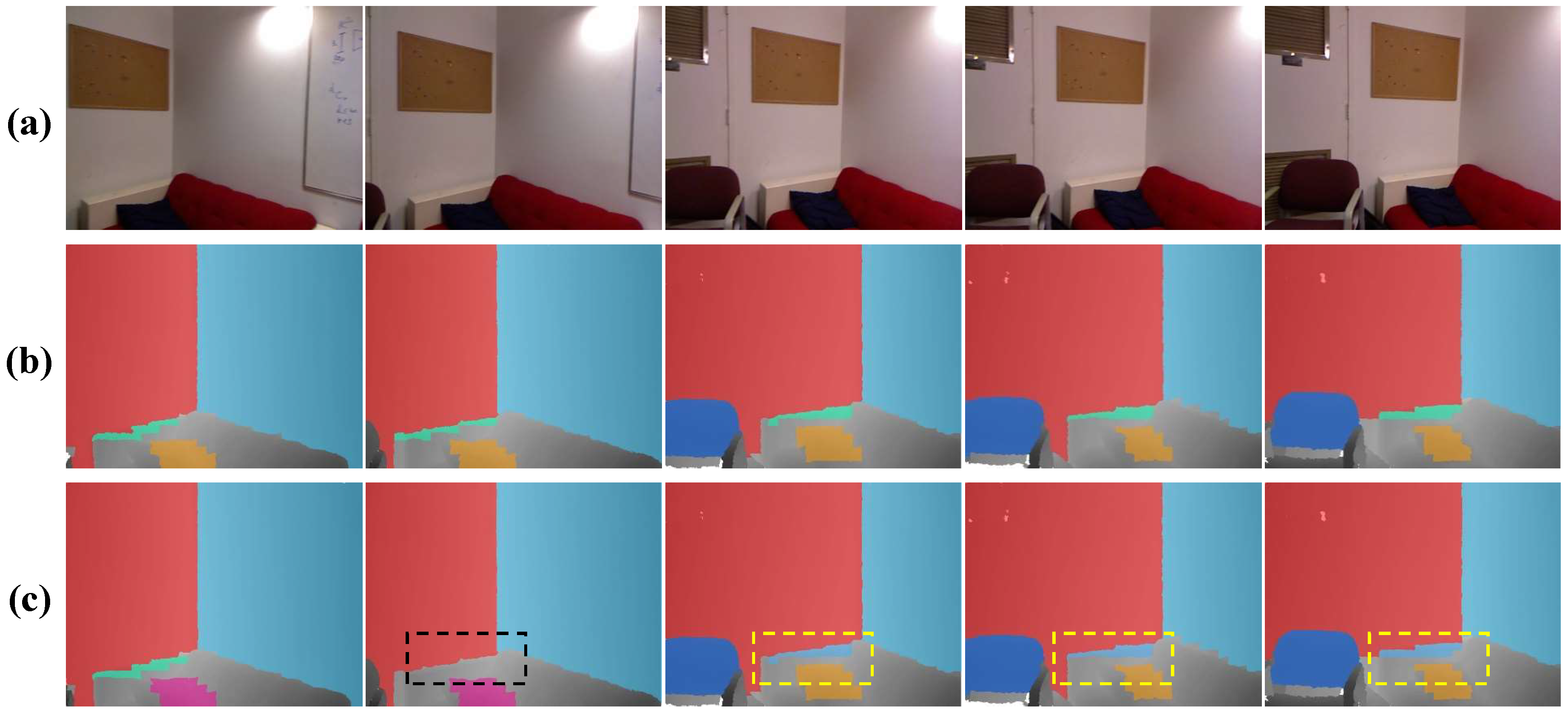 Sensors 21 00140 g011 Sensors 21 00140 g011