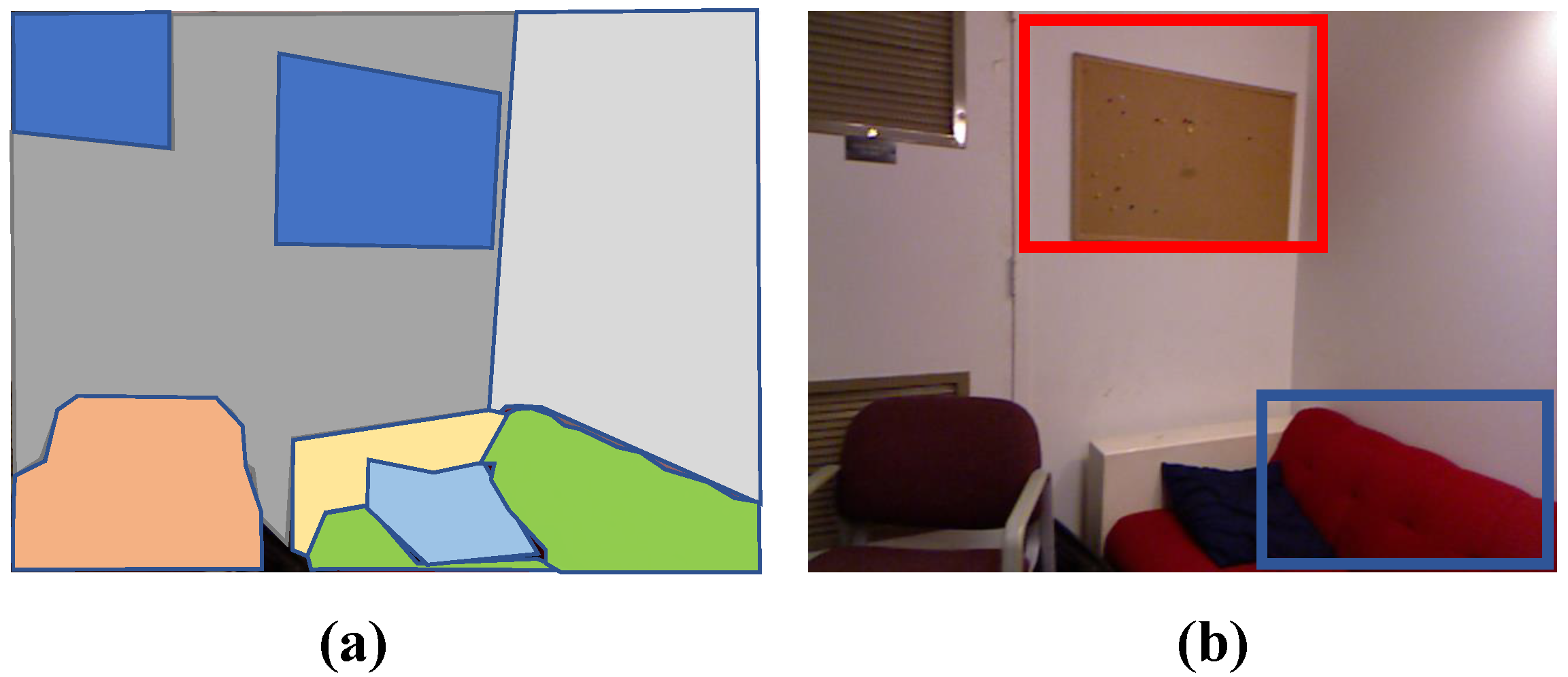 Sensors 21 00140 g012 Sensors 21 00140 g012