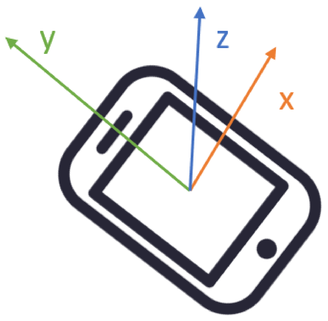 Sensors 21 00141 g002 Sensors 21 00141 g002