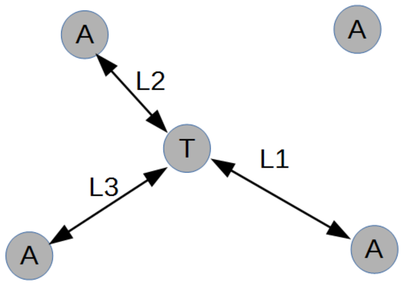 Sensors 21 00141 g004 Sensors 21 00141 g004